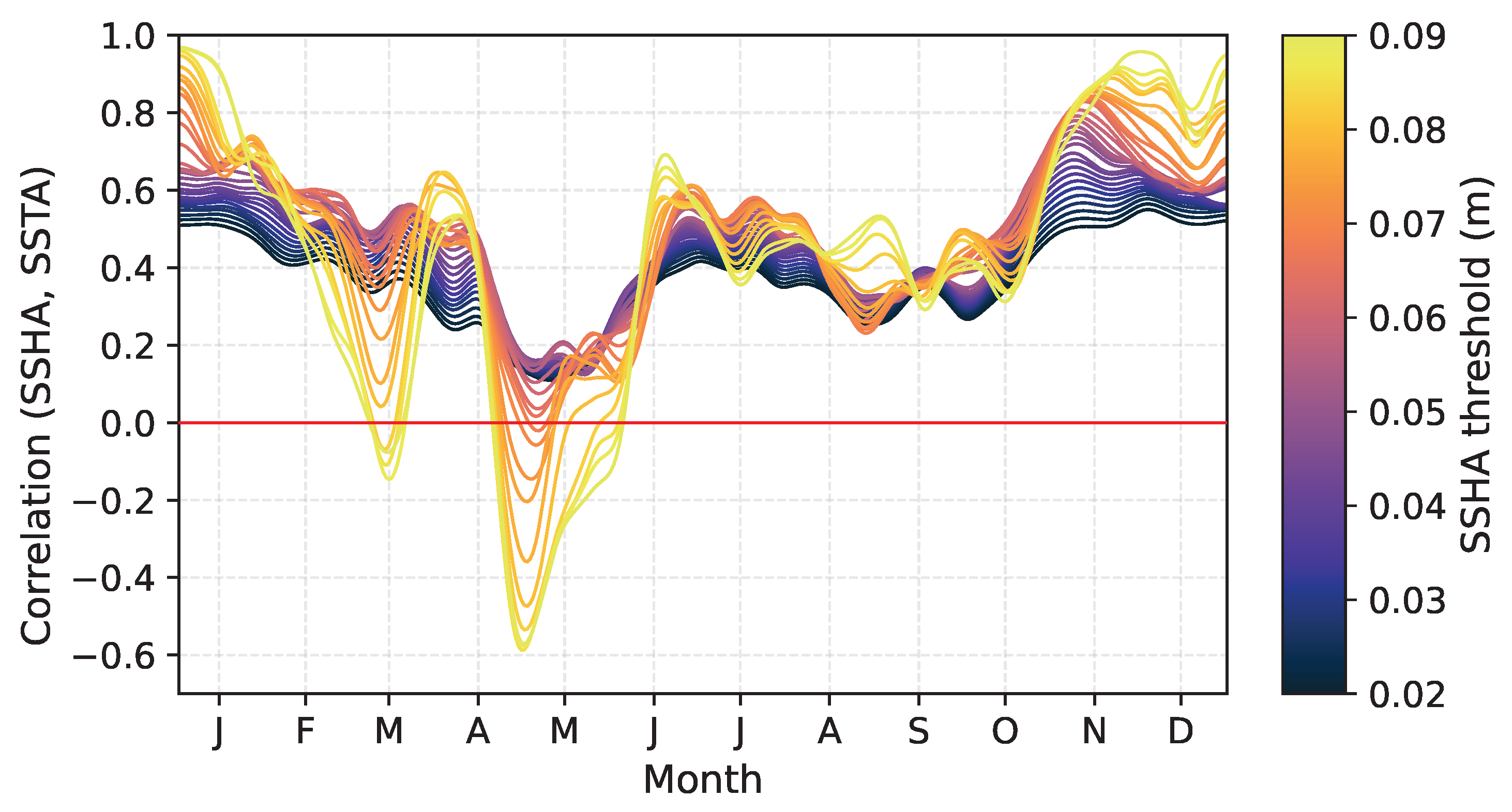 Remotesensing 18 00434 g008