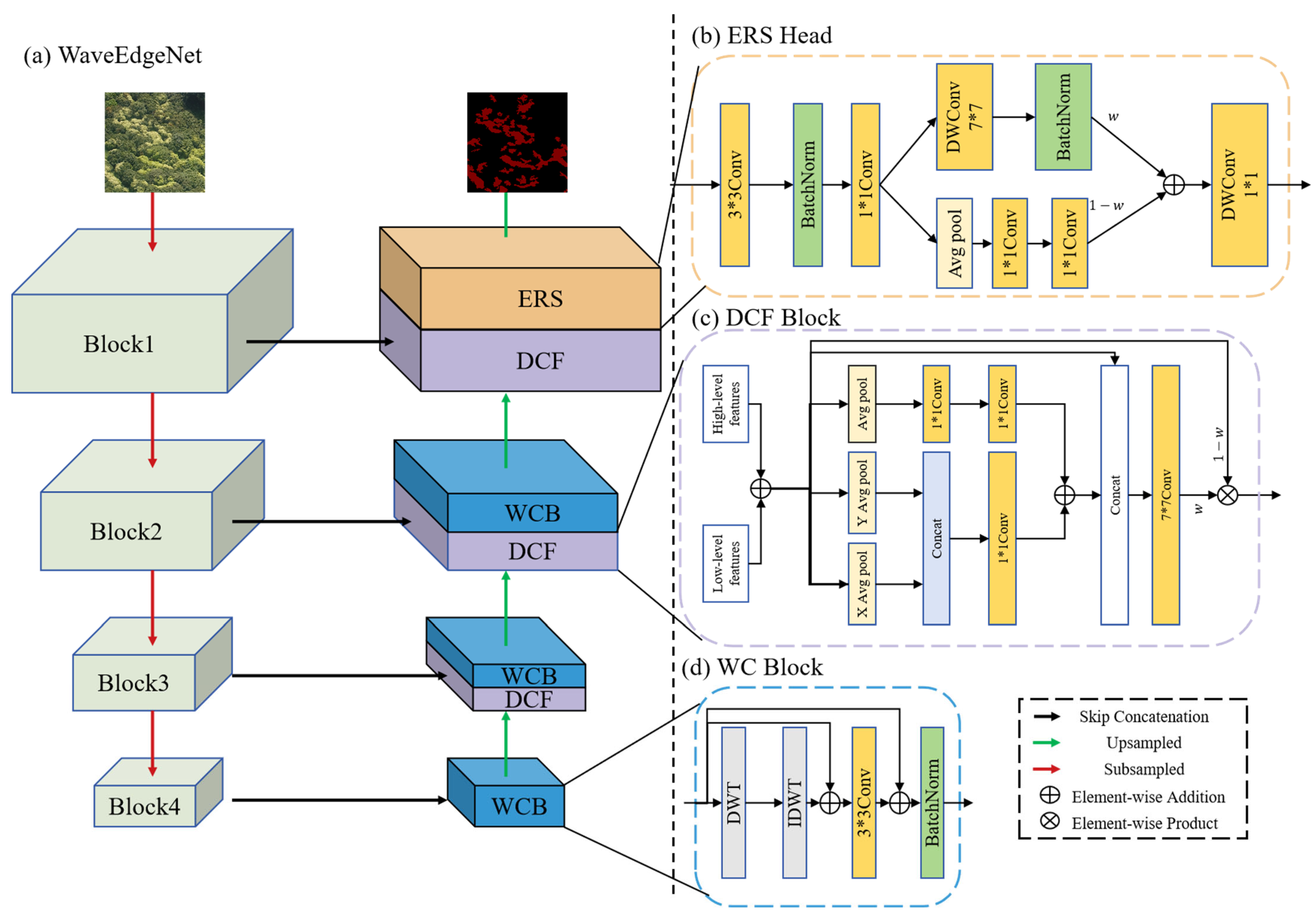 Remotesensing 18 00437 g004 Remotesensing 18 00437 g004