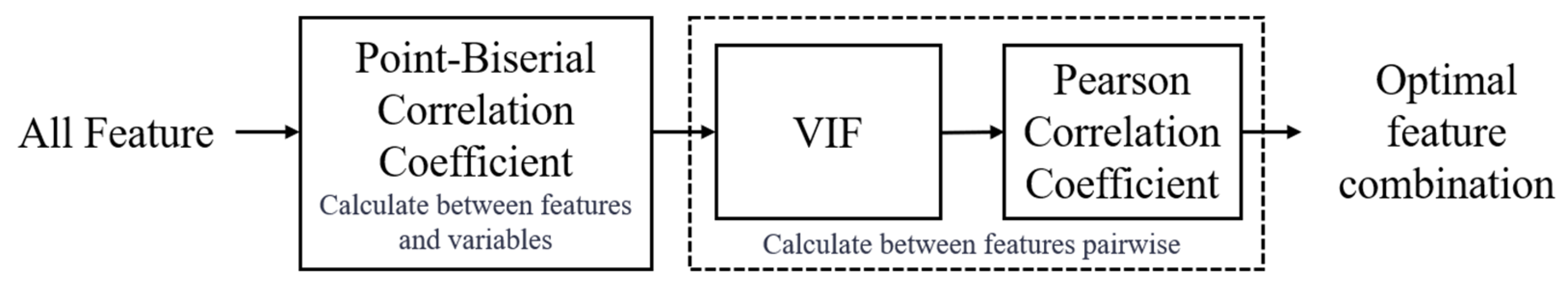 Remotesensing 18 00437 g006 Remotesensing 18 00437 g006