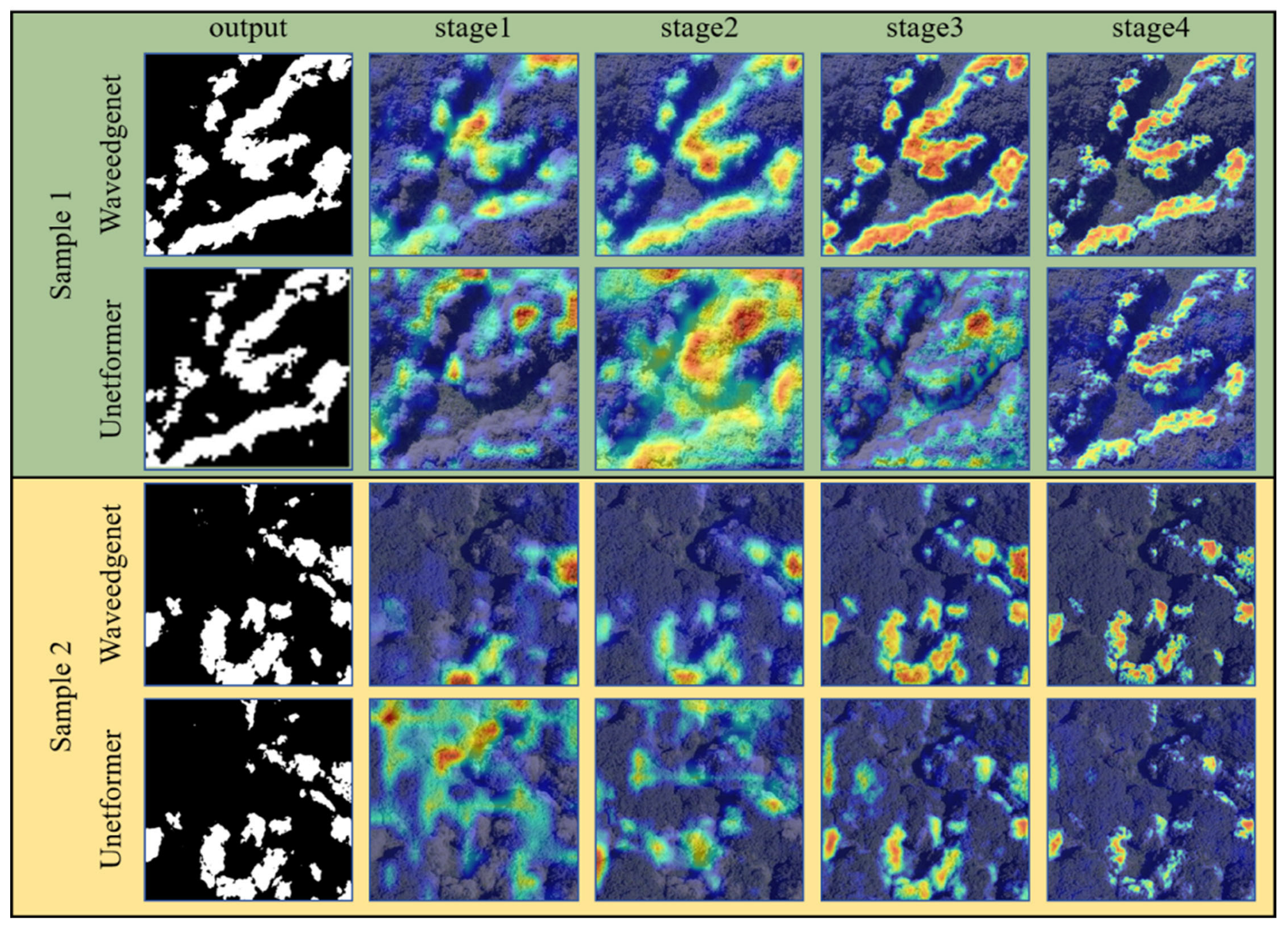 Remotesensing 18 00437 g007 Remotesensing 18 00437 g007