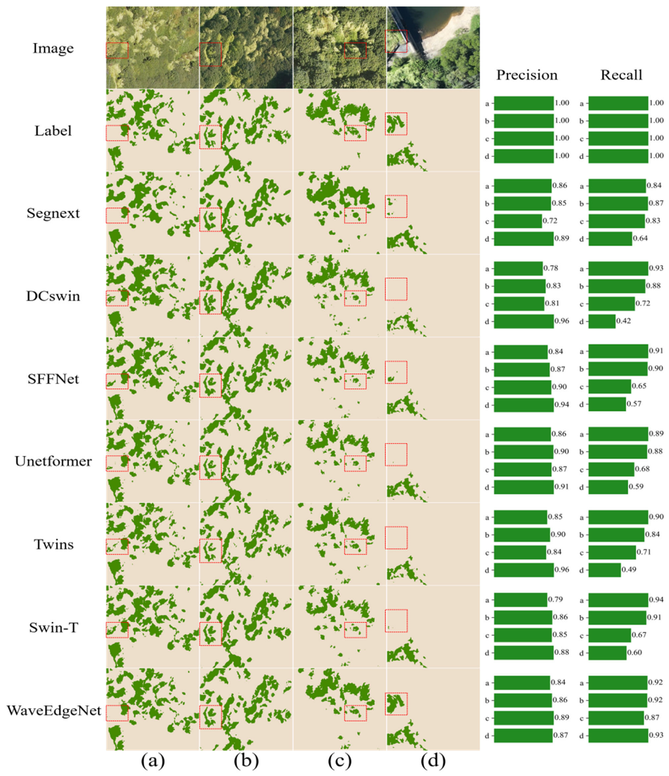 Remotesensing 18 00437 g008 Remotesensing 18 00437 g008