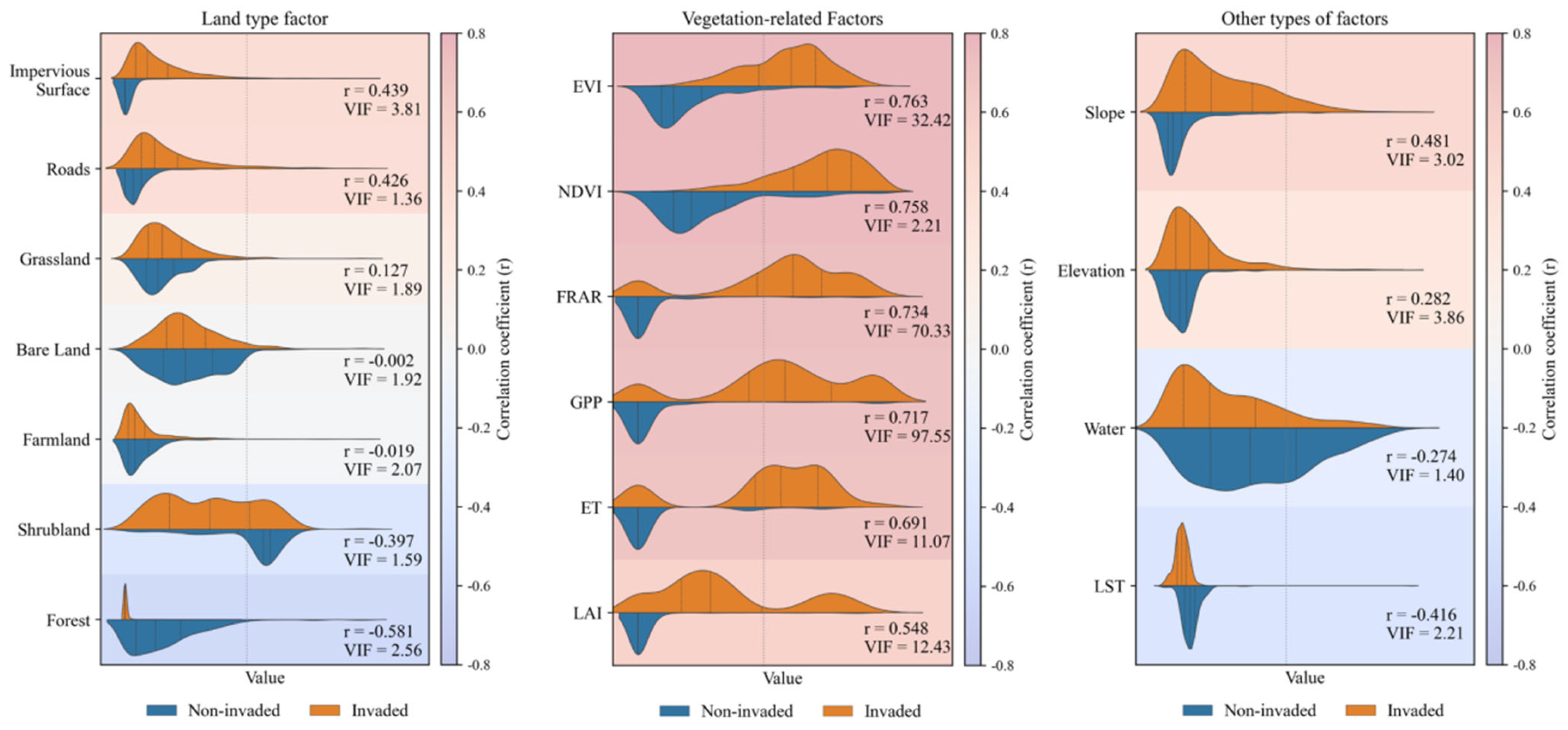 Remotesensing 18 00437 g011 Remotesensing 18 00437 g011