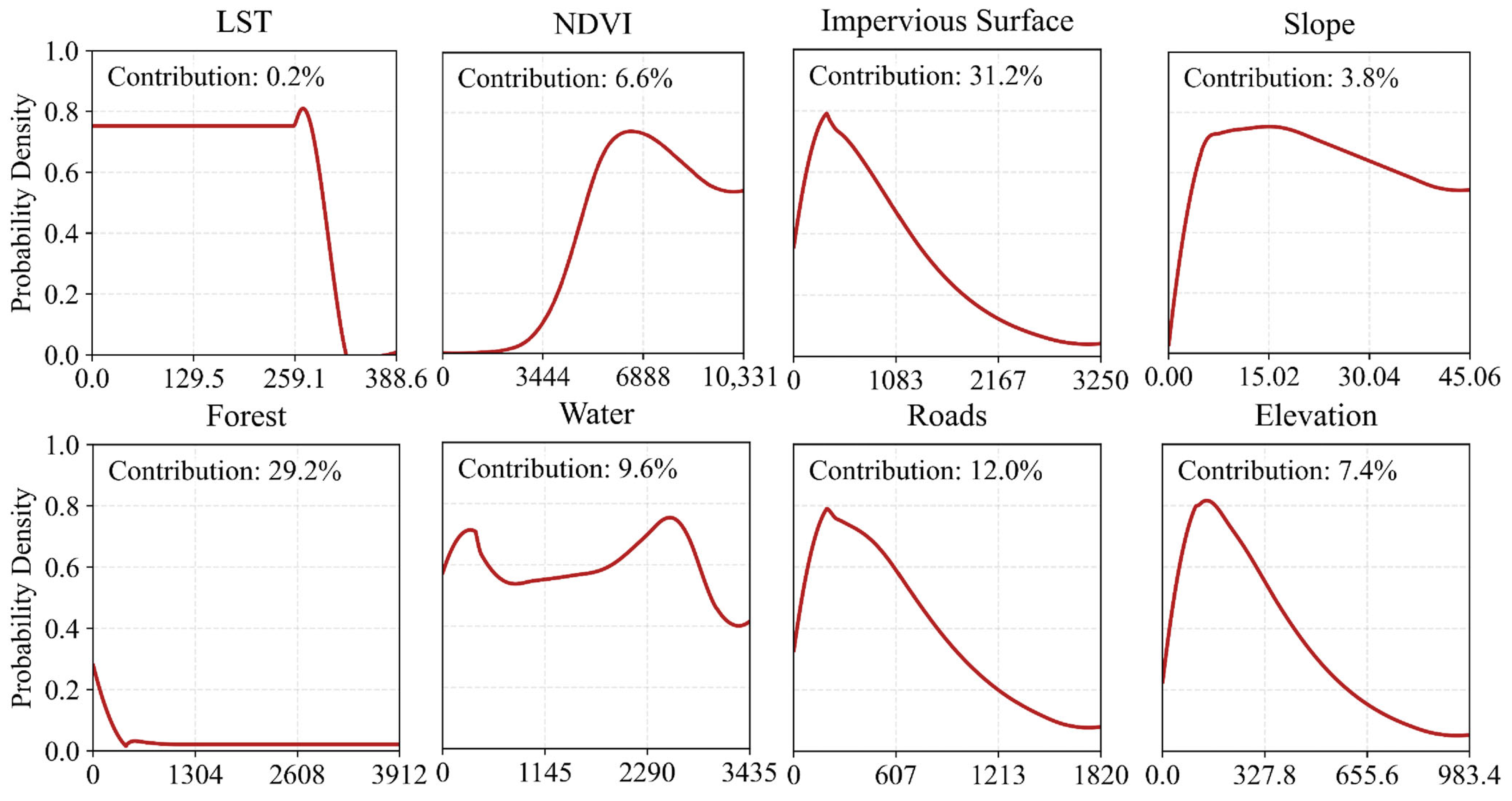Remotesensing 18 00437 g012 Remotesensing 18 00437 g012