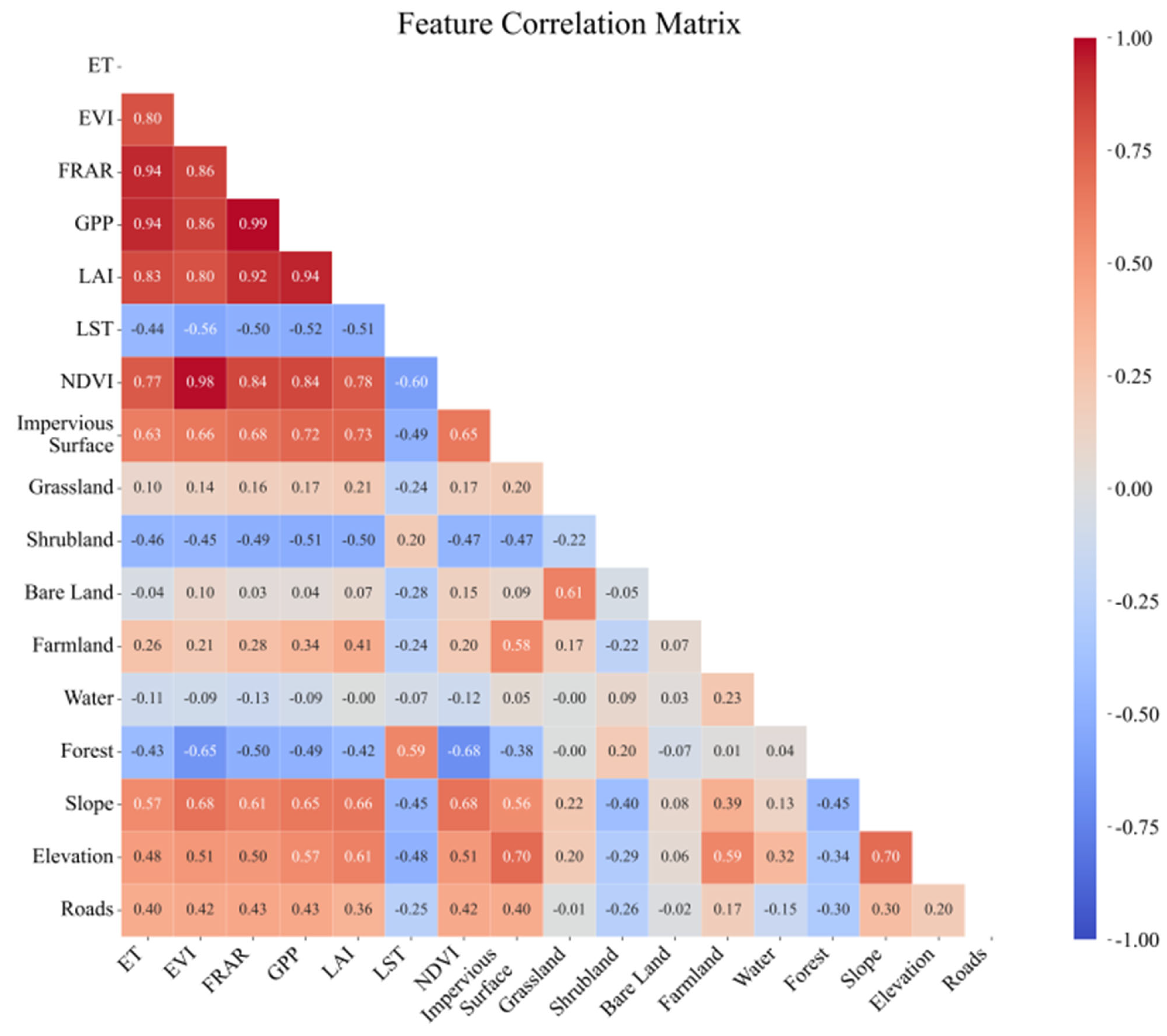 Remotesensing 18 00437 g013 Remotesensing 18 00437 g013