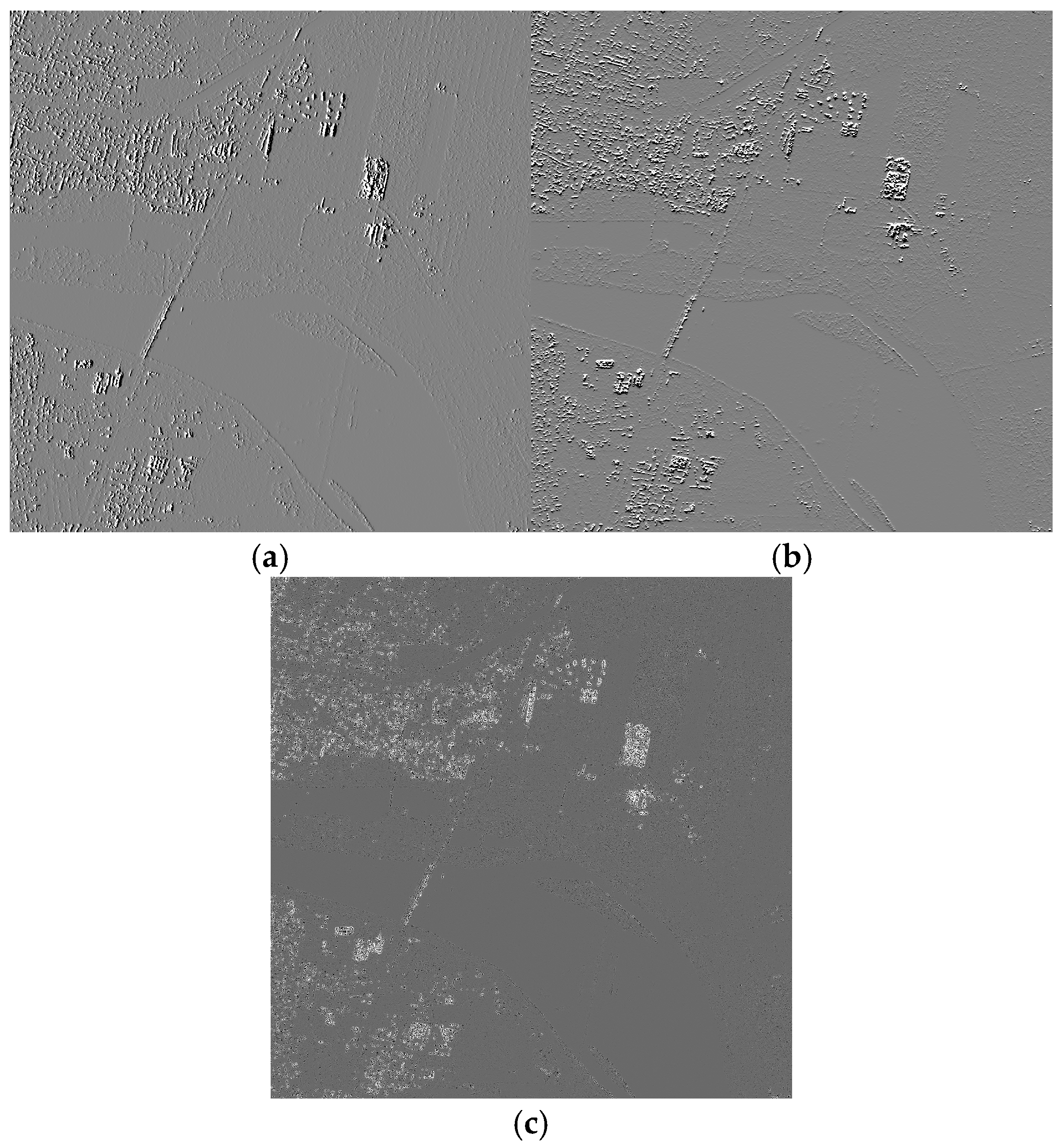 Remotesensing 18 00440 g009 Remotesensing 18 00440 g009