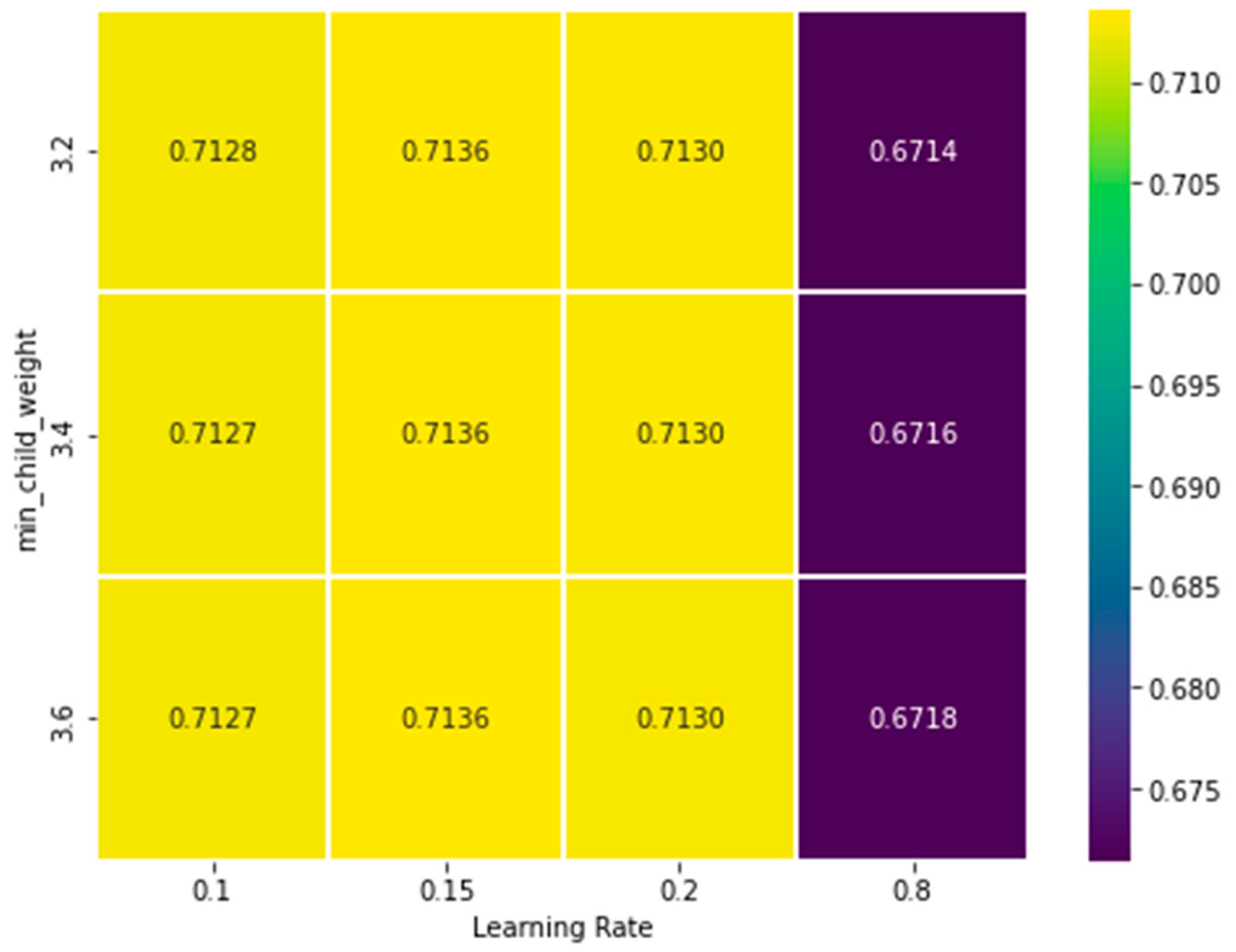 Remotesensing 18 00440 g011 Remotesensing 18 00440 g011