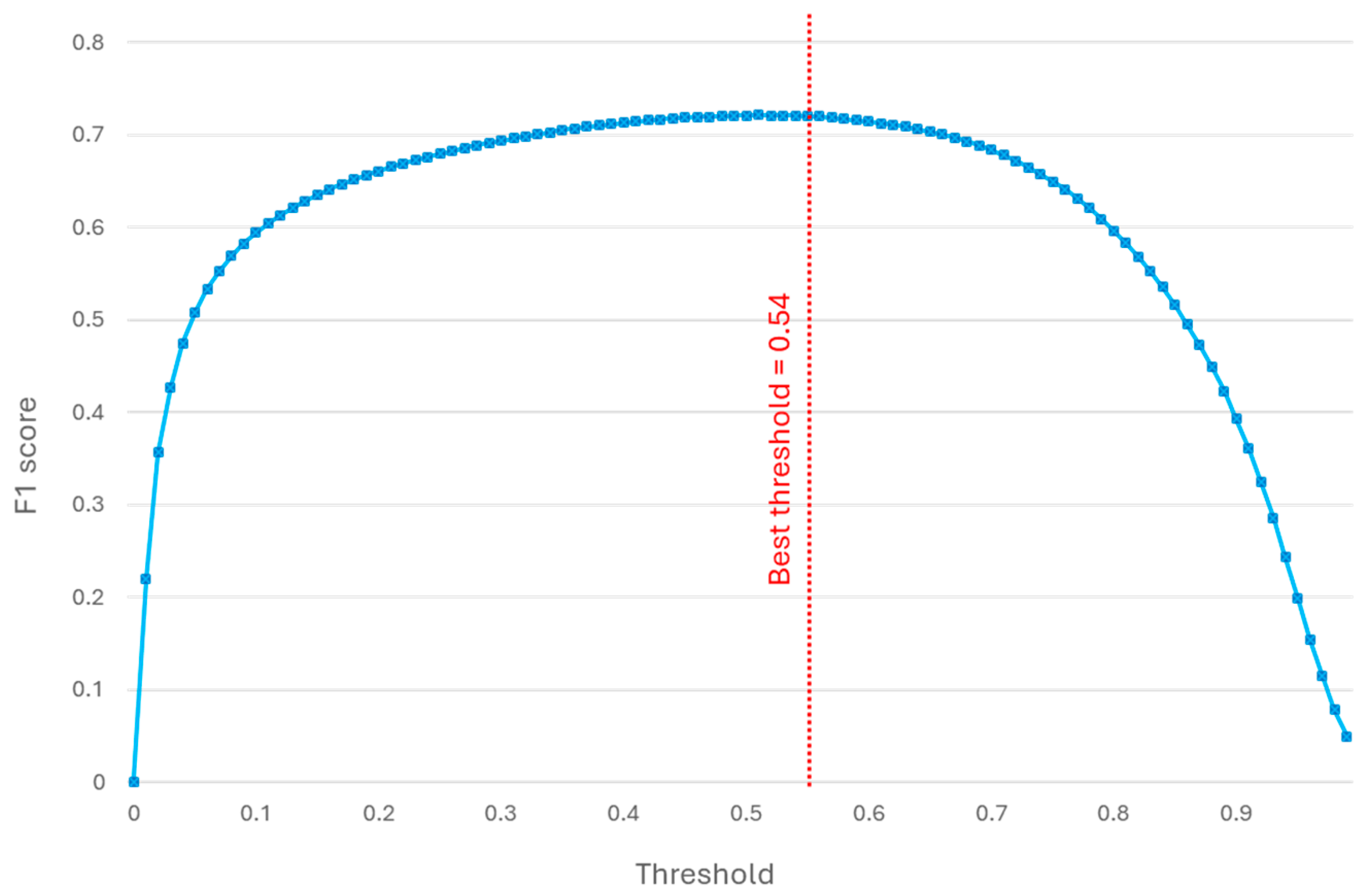 Remotesensing 18 00440 g012 Remotesensing 18 00440 g012