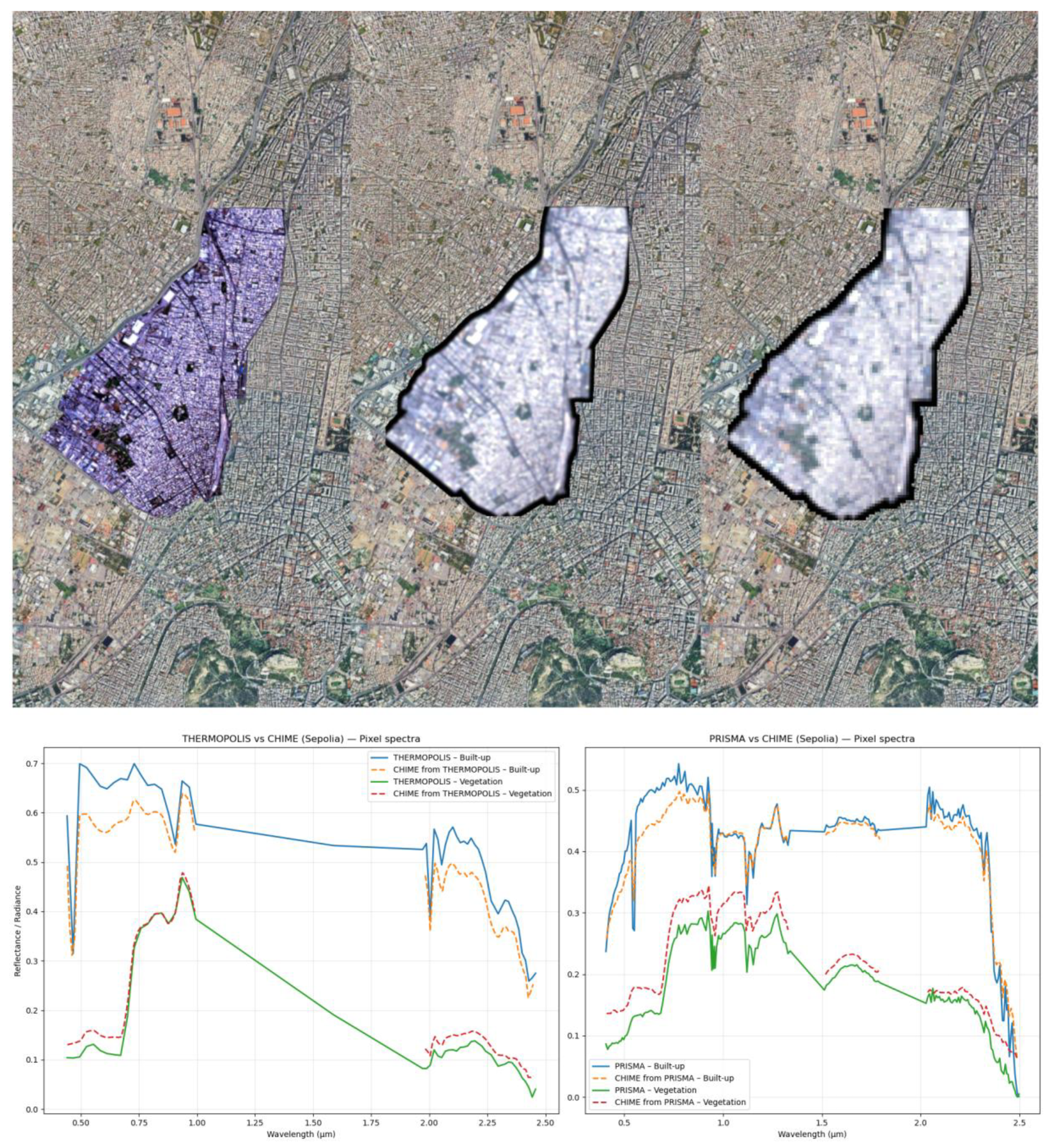 Remotesensing 18 00442 g005 Remotesensing 18 00442 g005