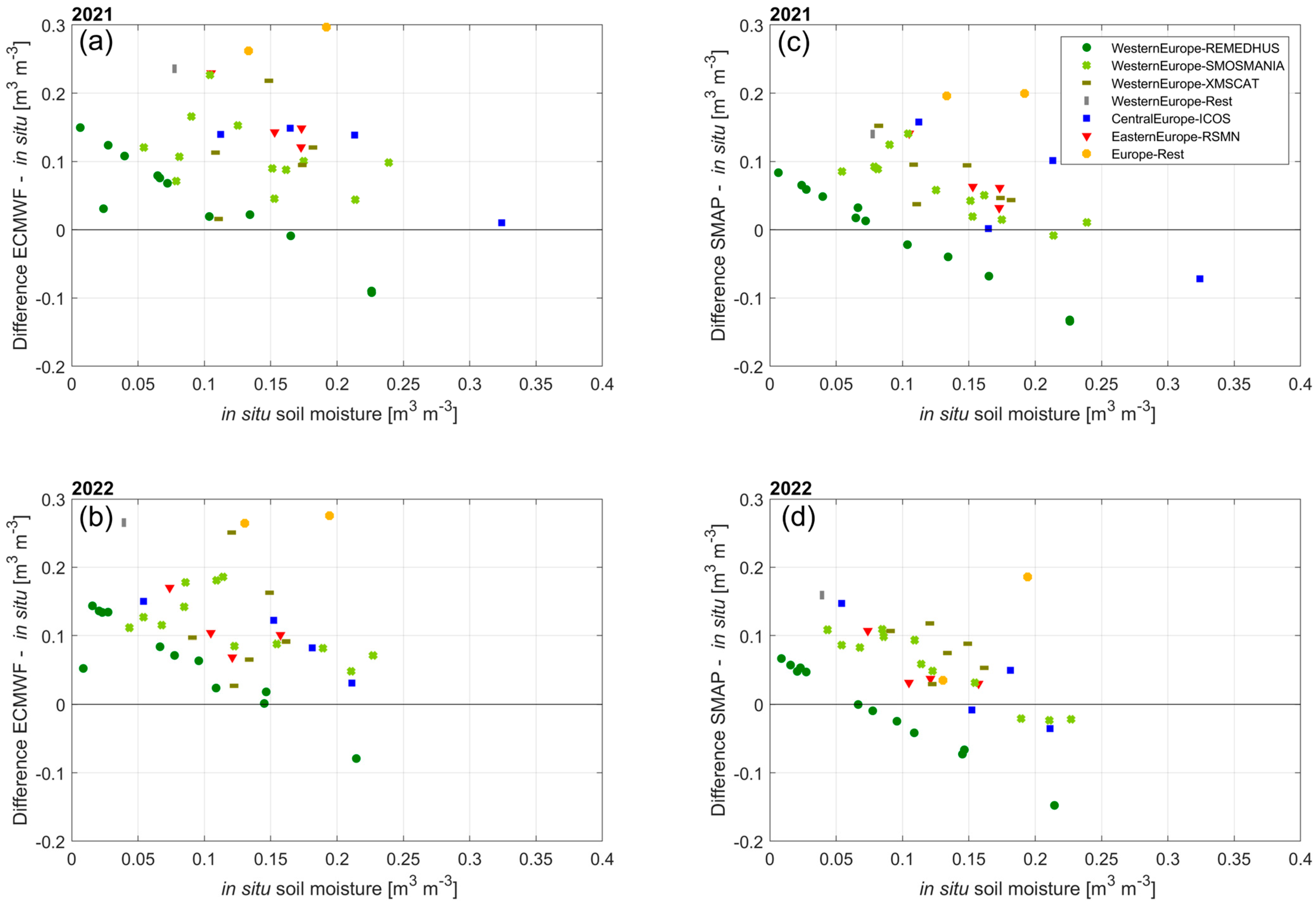 Remotesensing 18 00445 g002 Remotesensing 18 00445 g002
