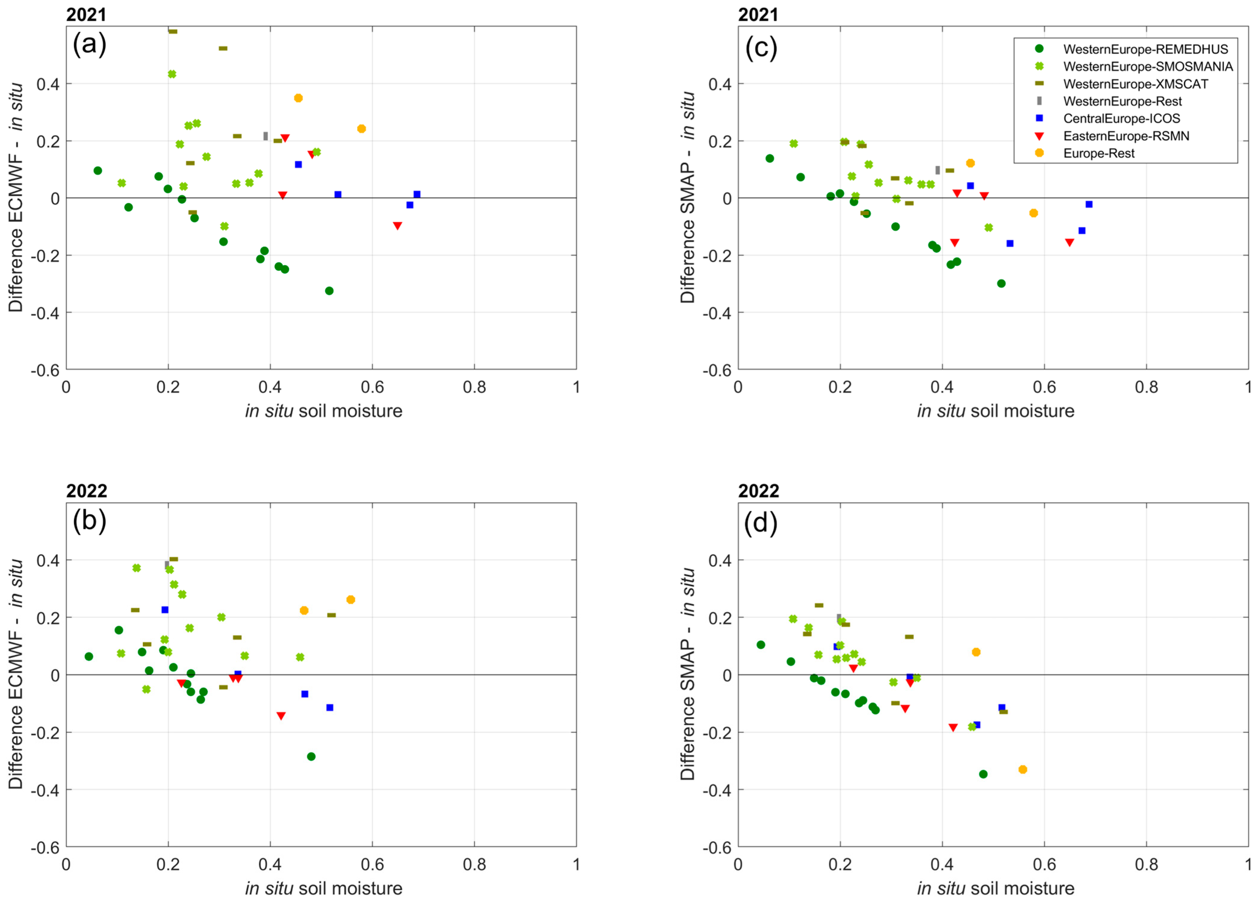 Remotesensing 18 00445 g003 Remotesensing 18 00445 g003