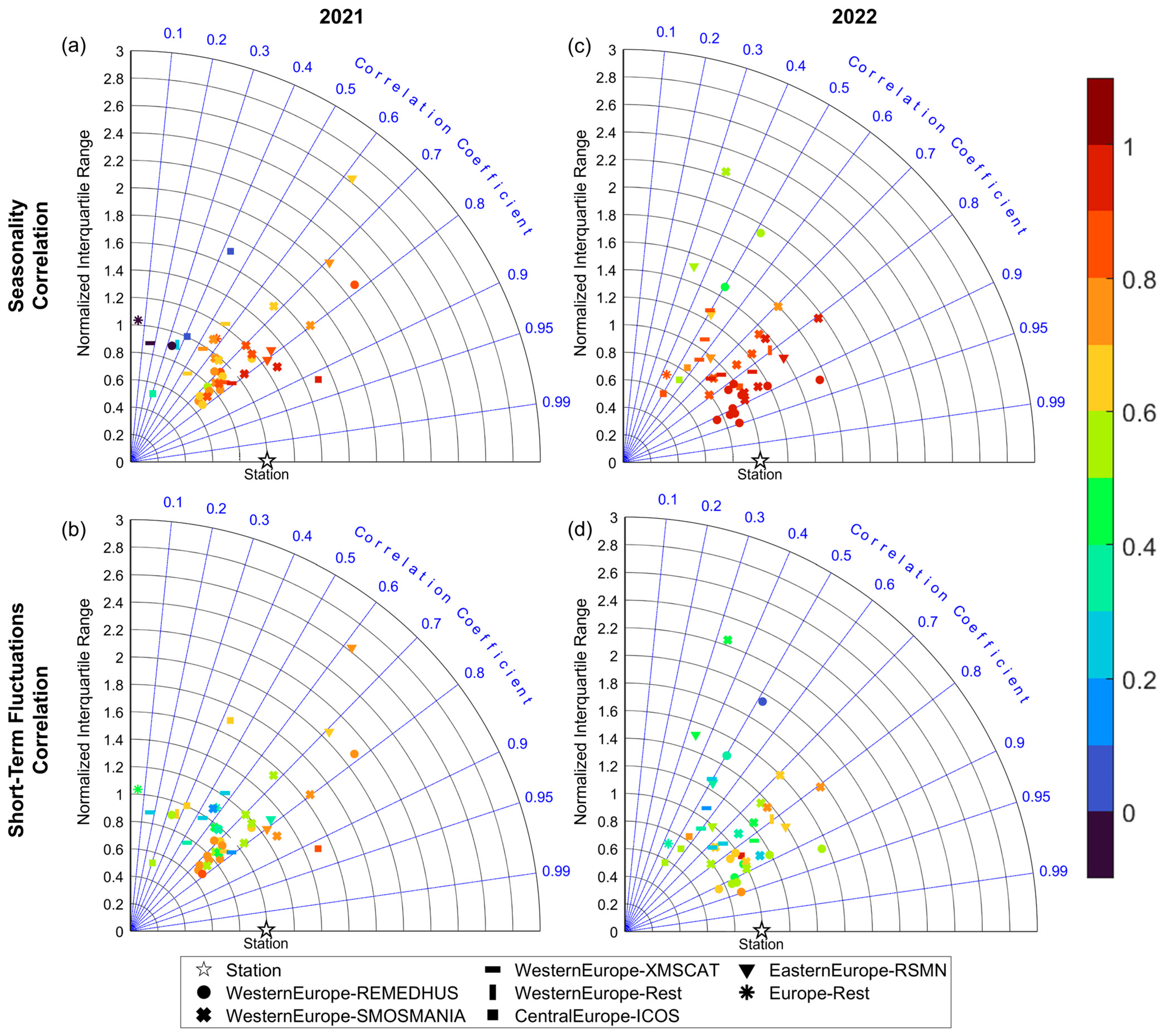 Remotesensing 18 00445 g006 Remotesensing 18 00445 g006