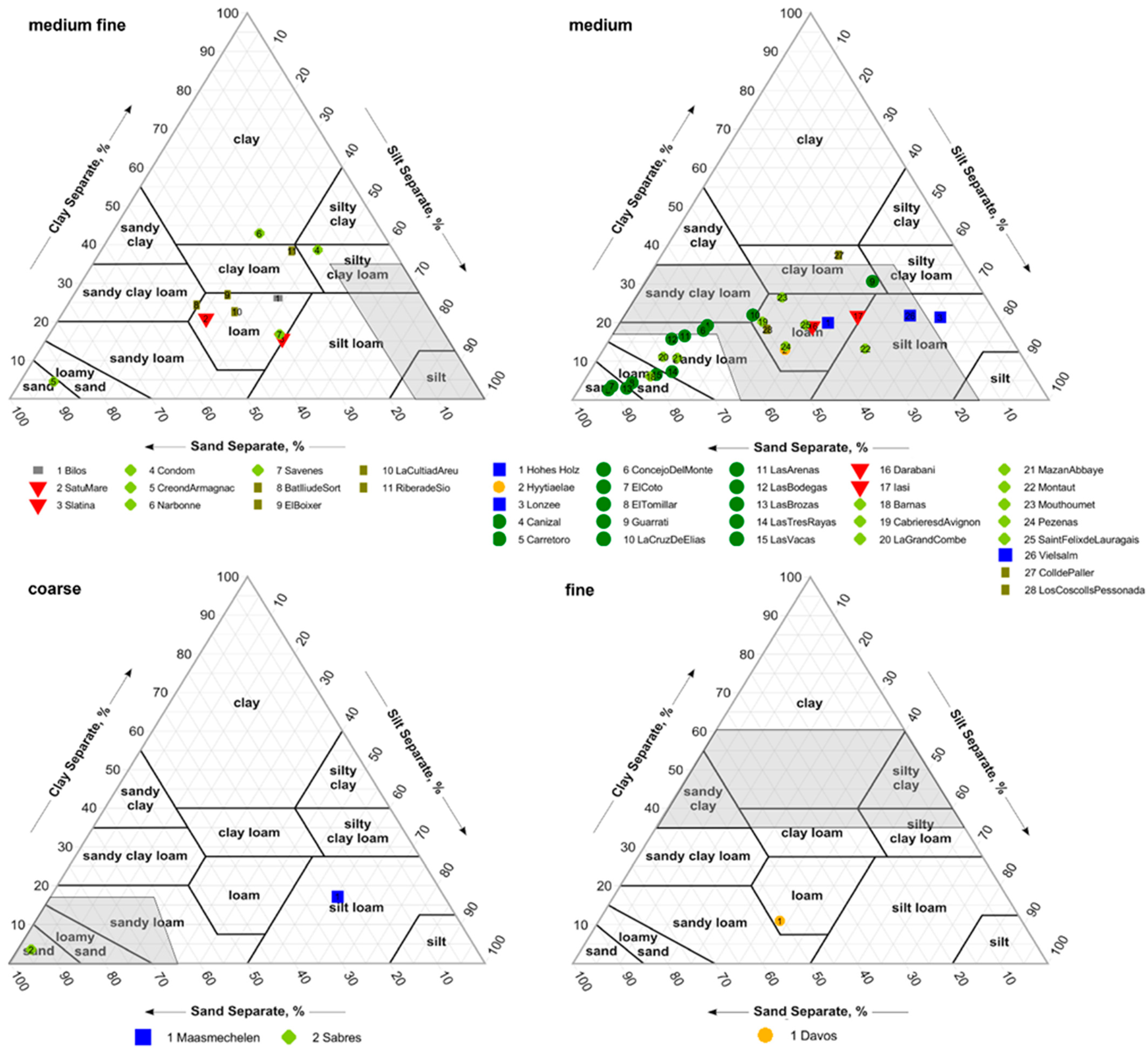 Remotesensing 18 00445 g0a2 Remotesensing 18 00445 g0a2