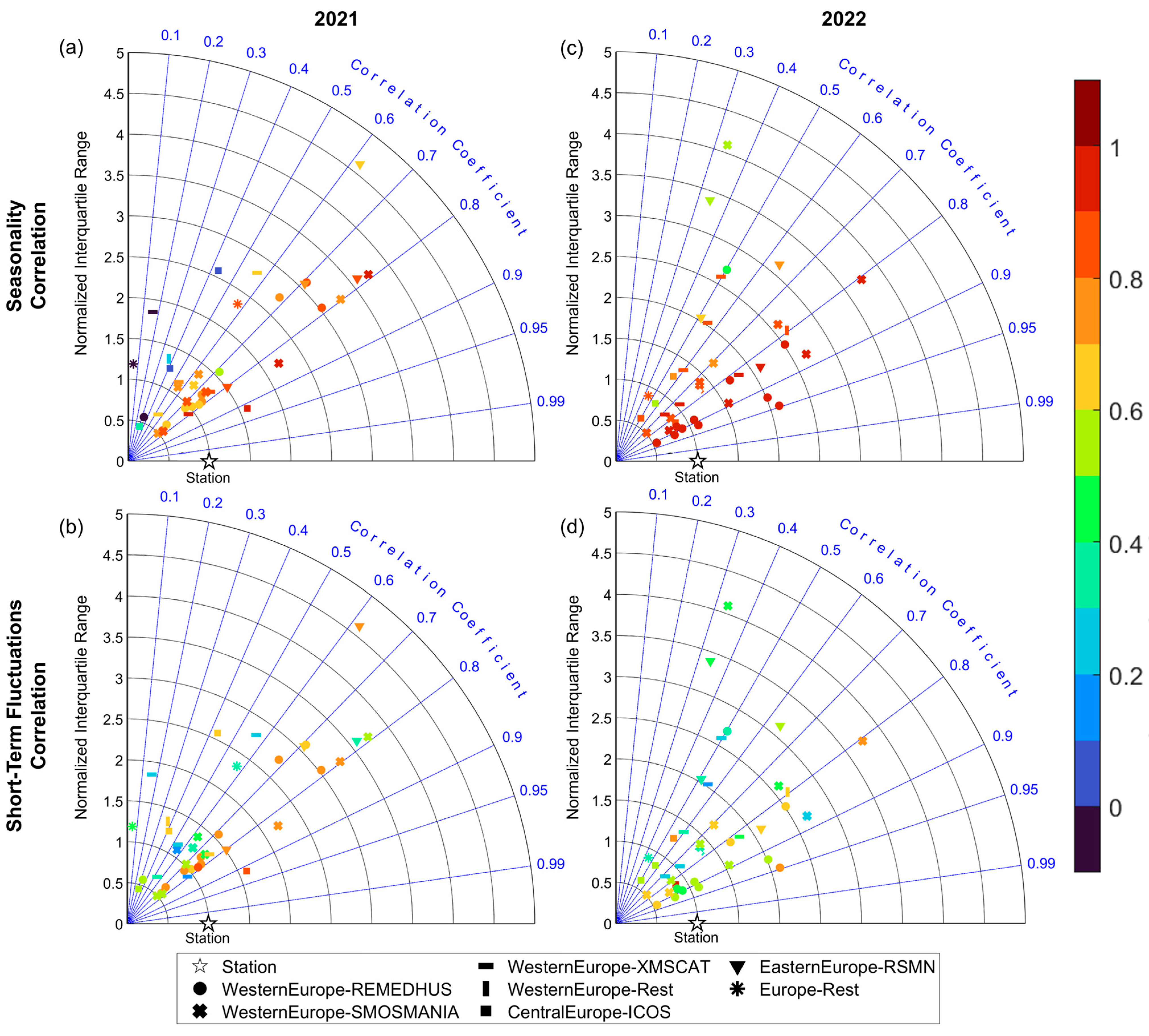 Remotesensing 18 00445 g0a3 Remotesensing 18 00445 g0a3