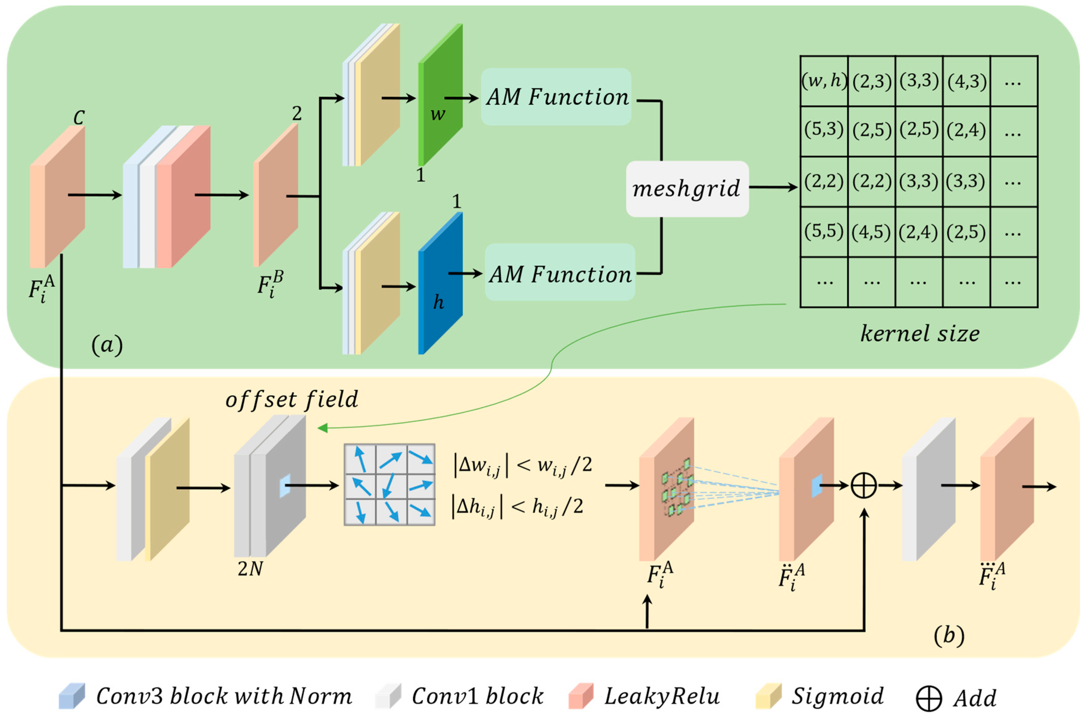 Remotesensing 18 00446 g004 Remotesensing 18 00446 g004