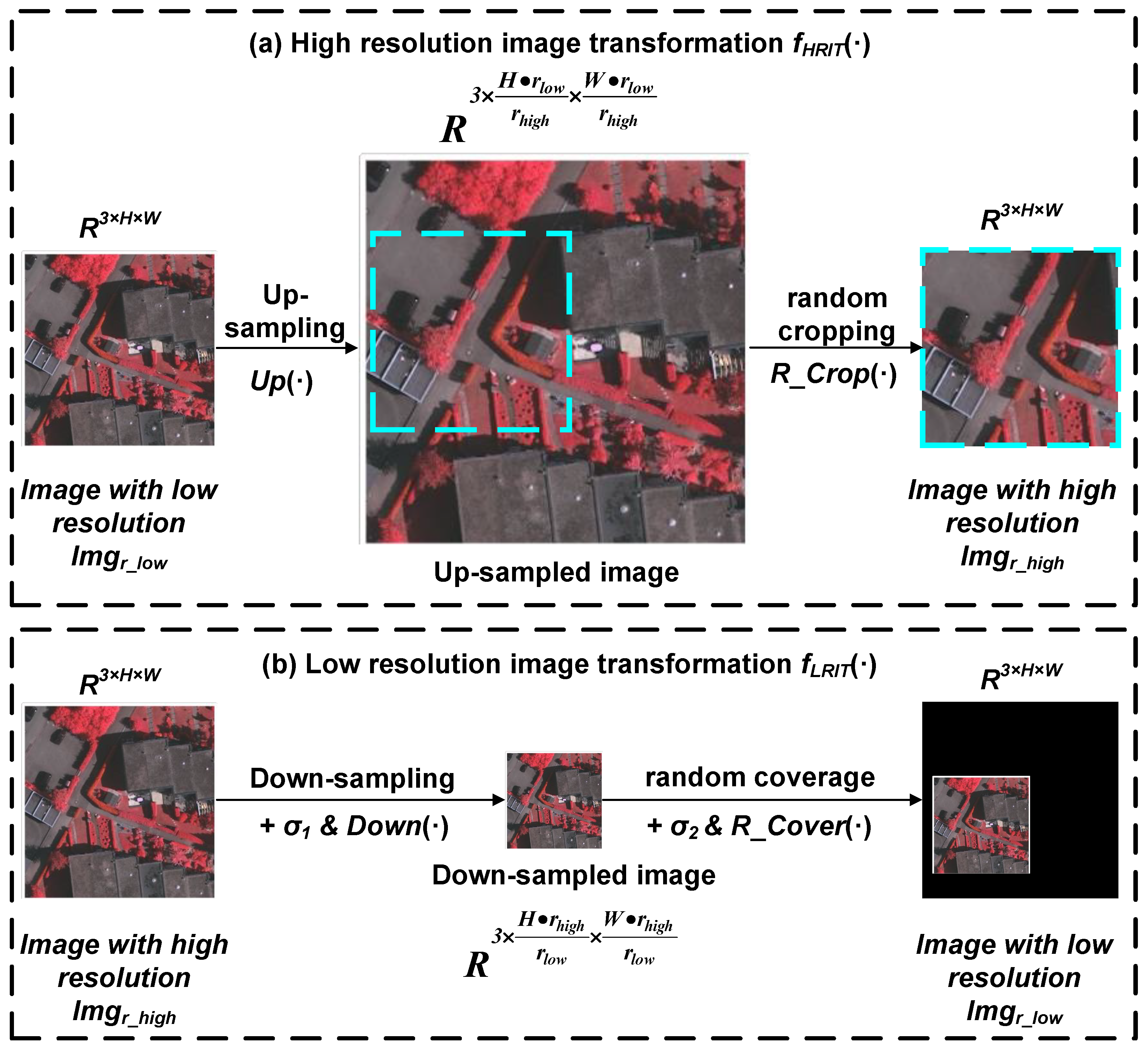 Remotesensing 18 00452 g002
