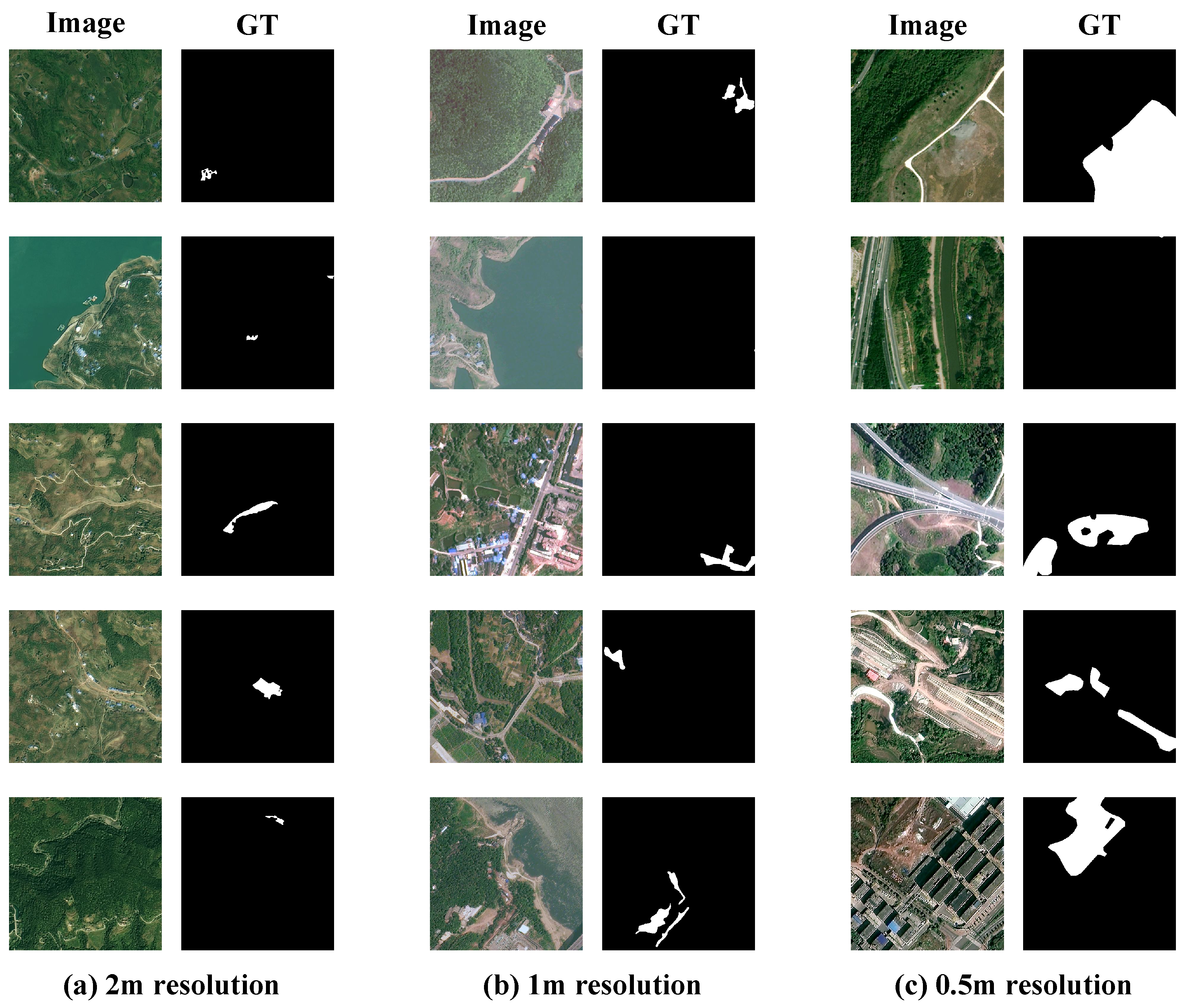 Remotesensing 18 00452 g006