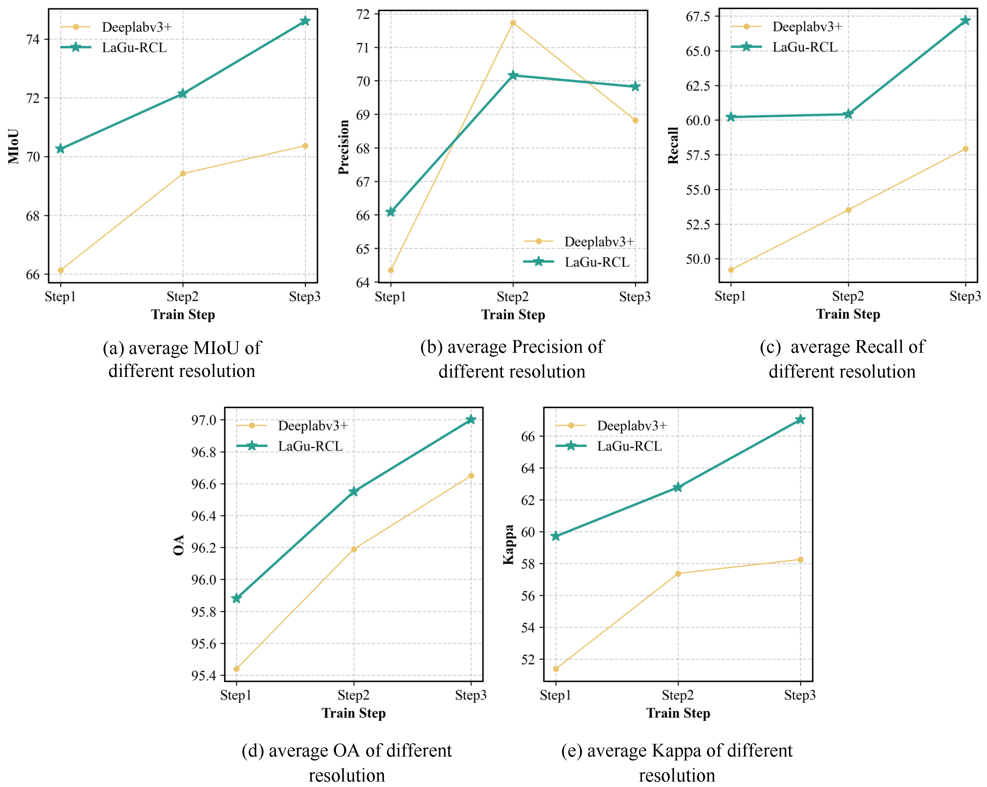 Remotesensing 18 00452 g009