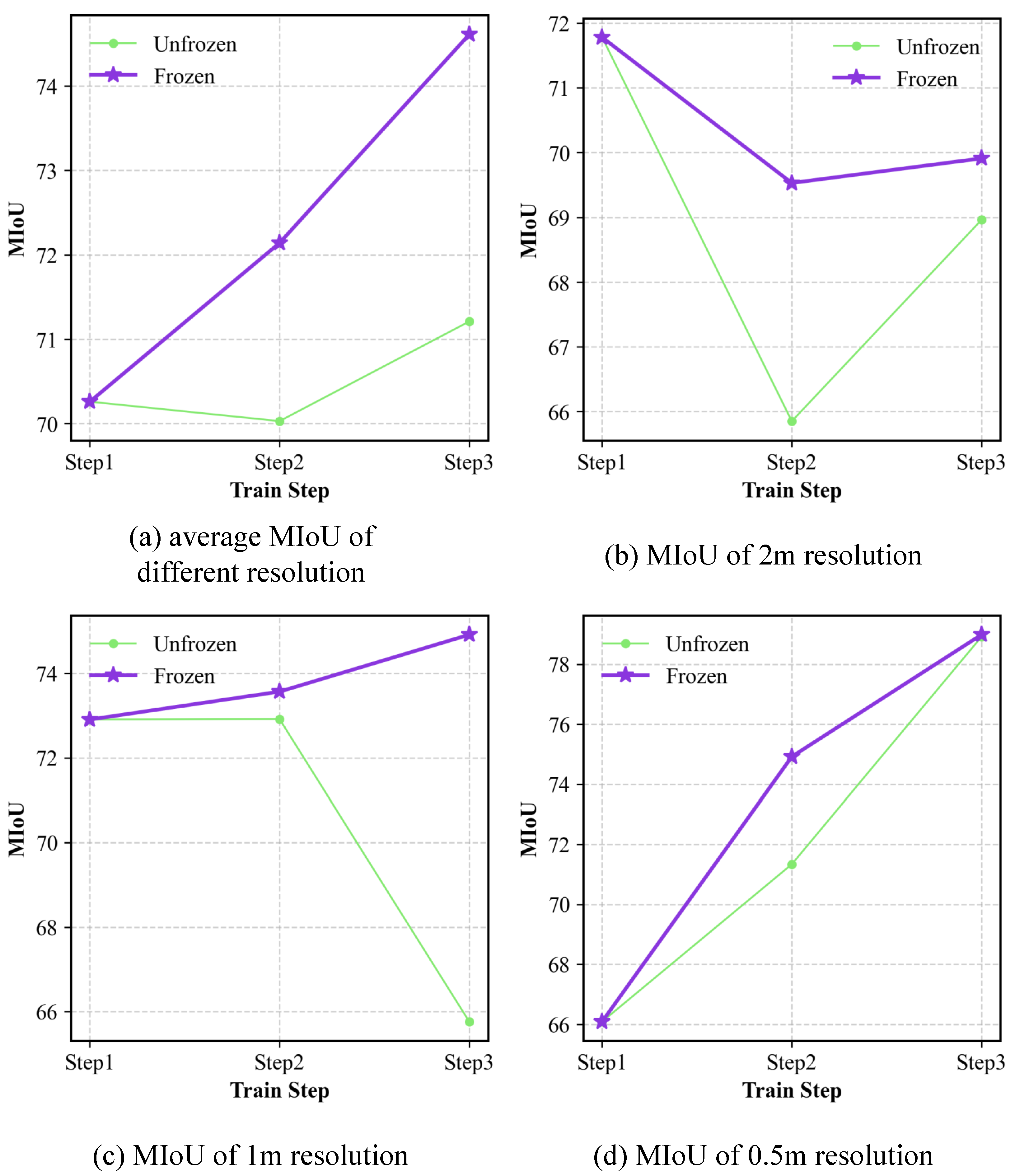 Remotesensing 18 00452 g011