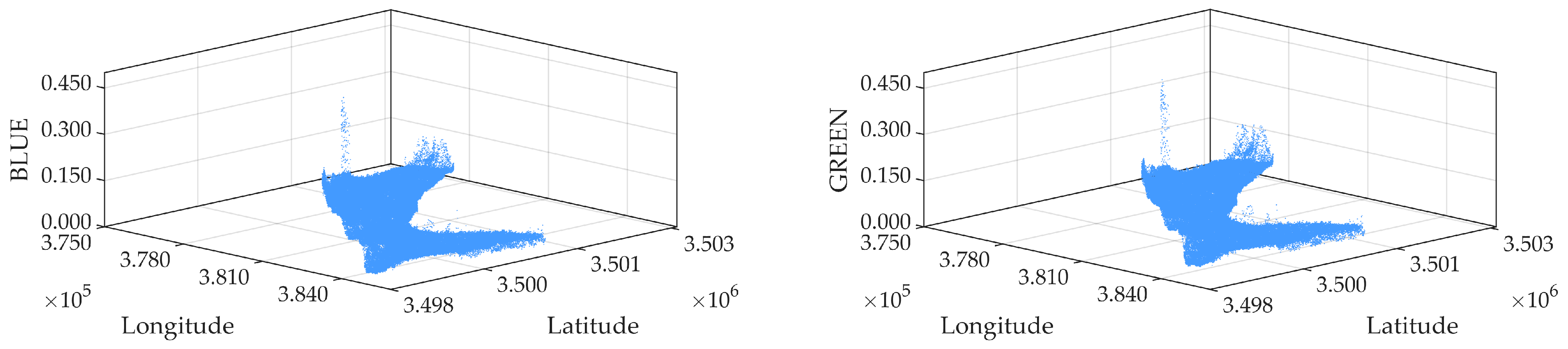 Remotesensing 18 00454 g002a Remotesensing 18 00454 g002a