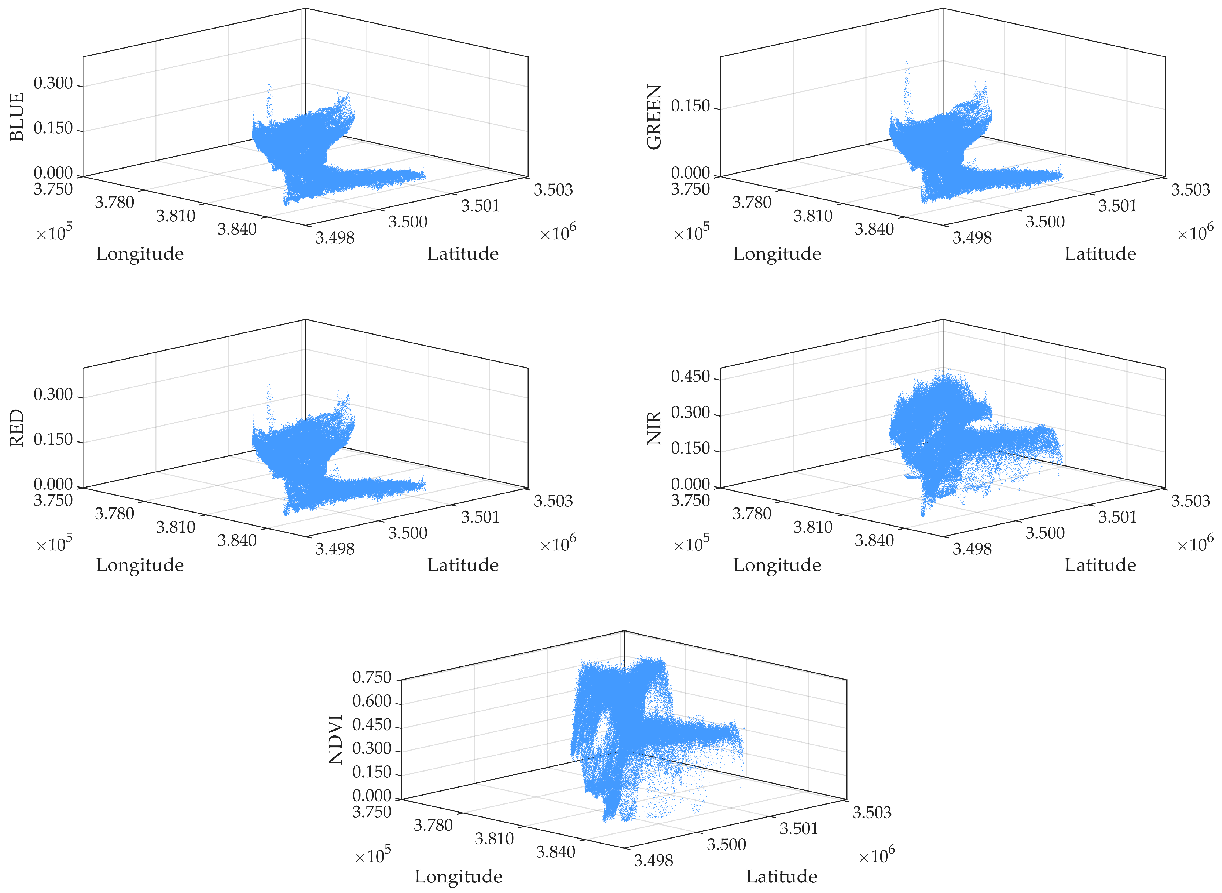 Remotesensing 18 00454 g003 Remotesensing 18 00454 g003