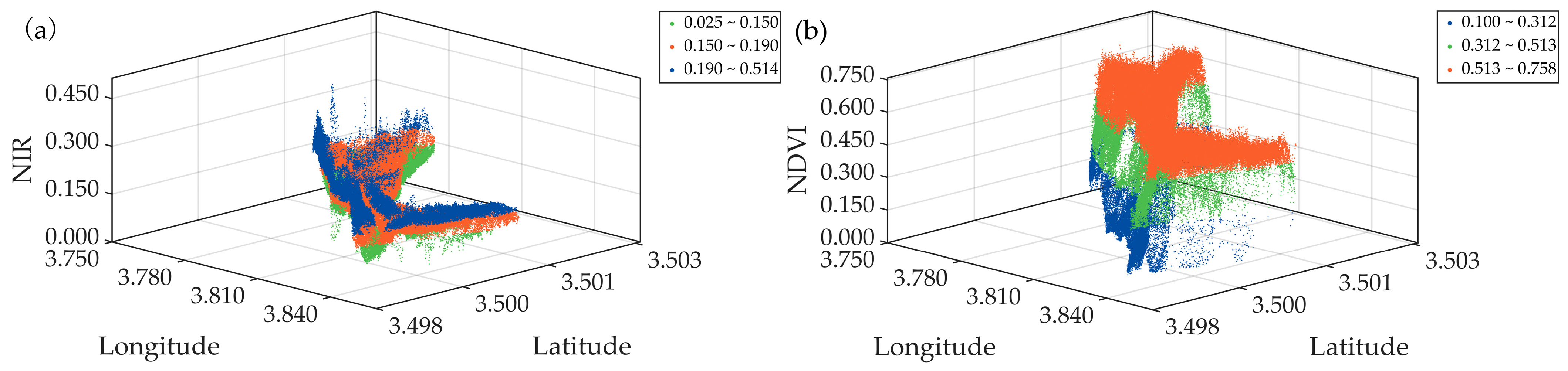 Remotesensing 18 00454 g004 Remotesensing 18 00454 g004