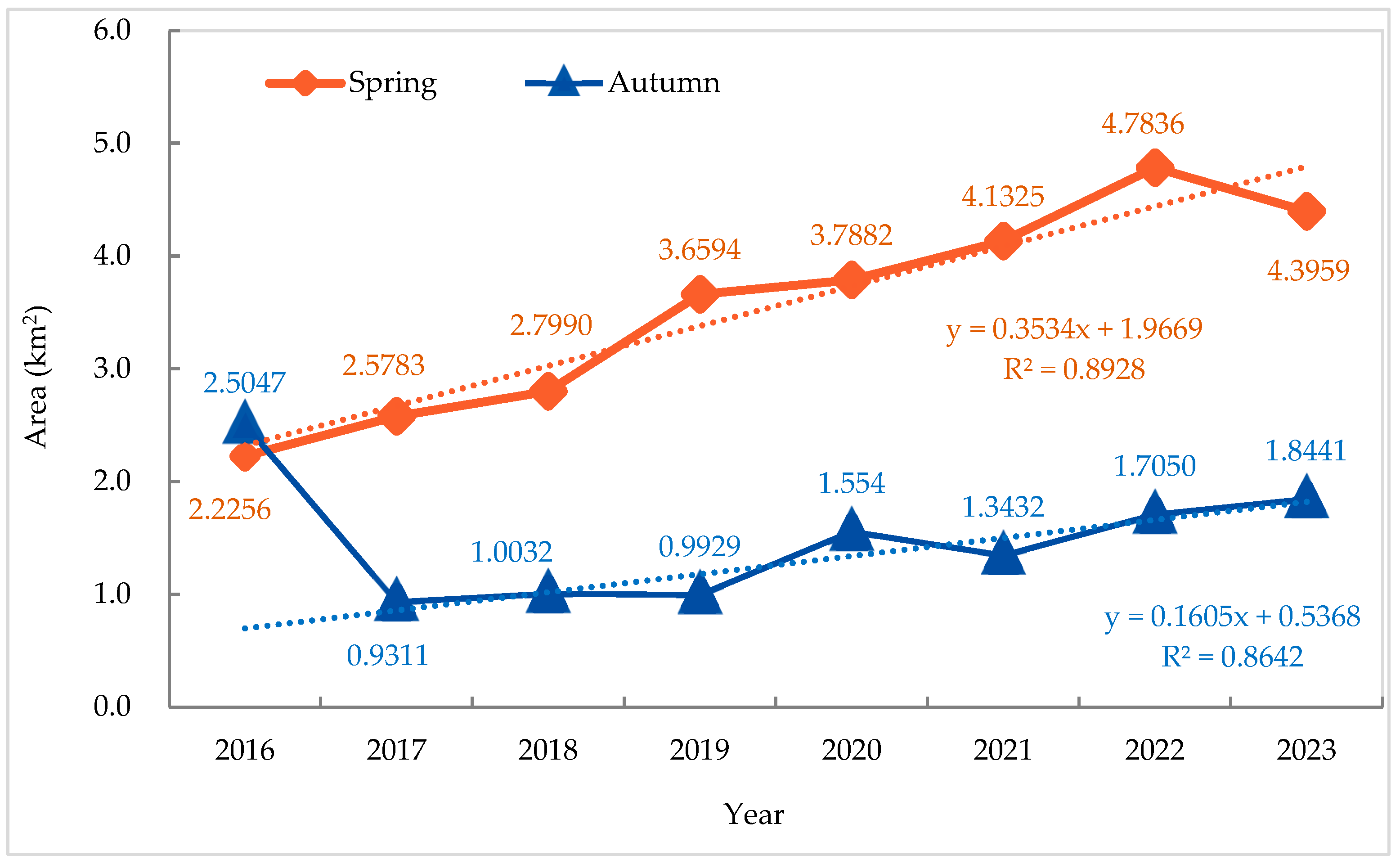 Remotesensing 18 00454 g006 Remotesensing 18 00454 g006