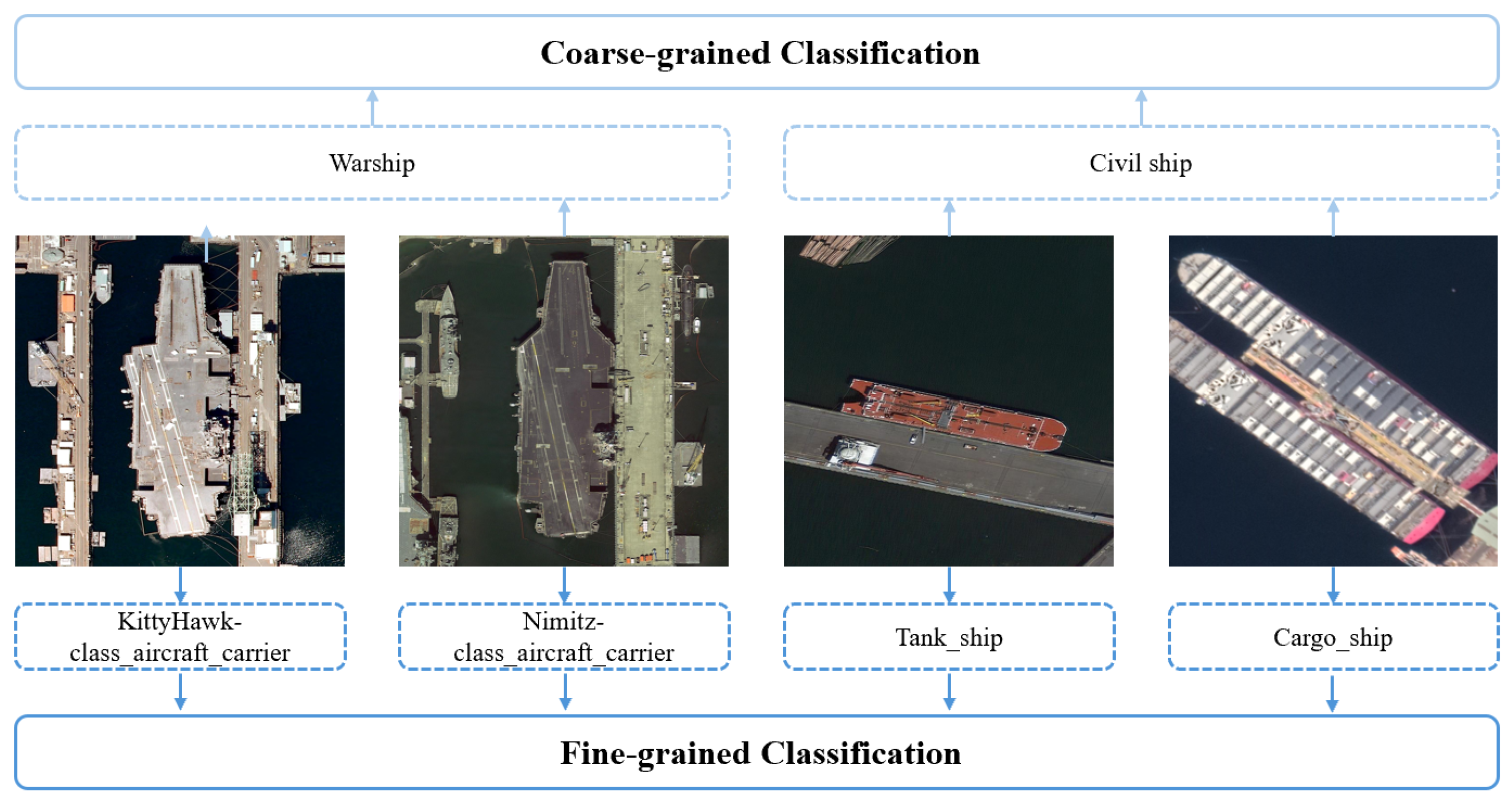 Remotesensing 18 00462 g001 Remotesensing 18 00462 g001