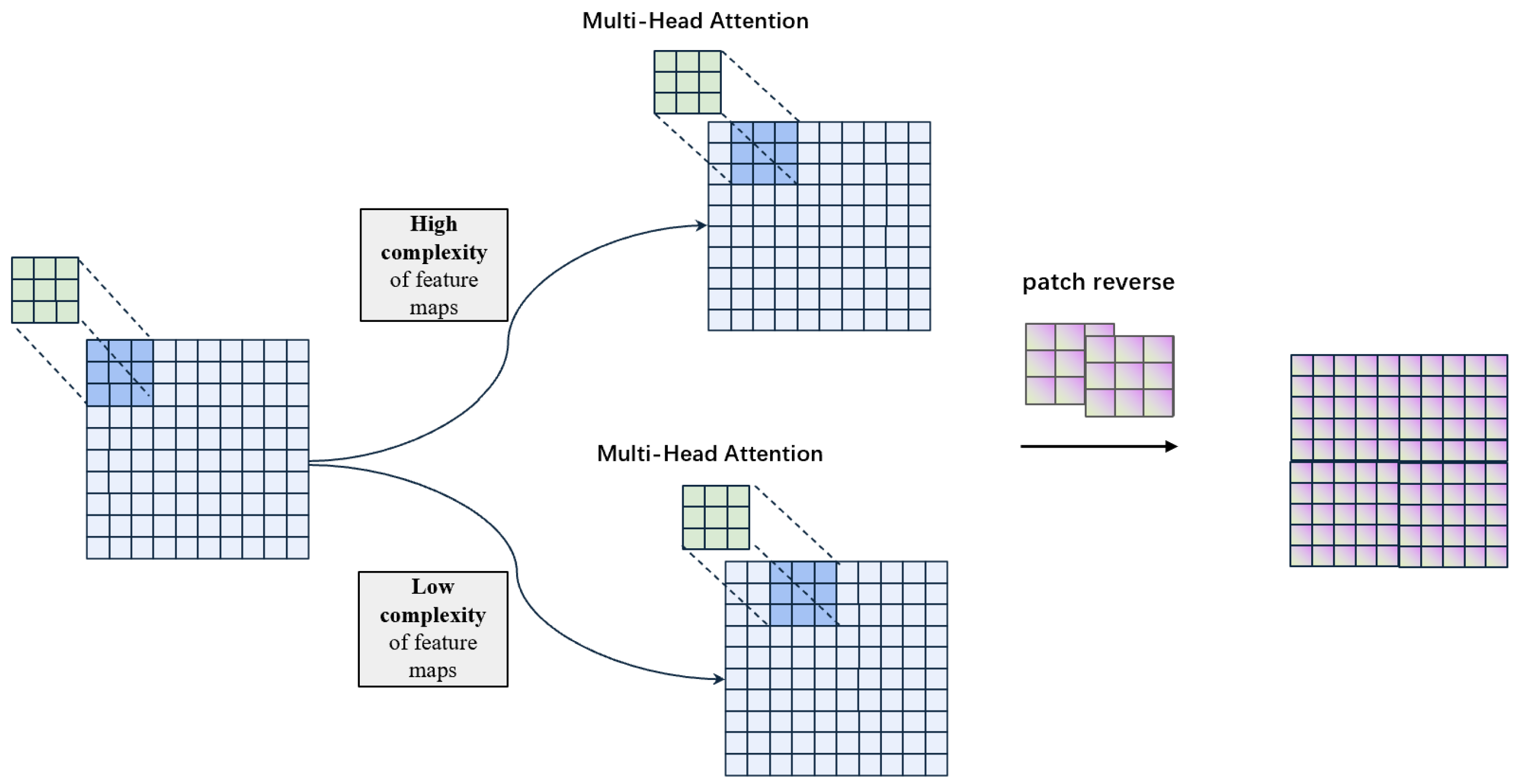 Remotesensing 18 00462 g004 Remotesensing 18 00462 g004