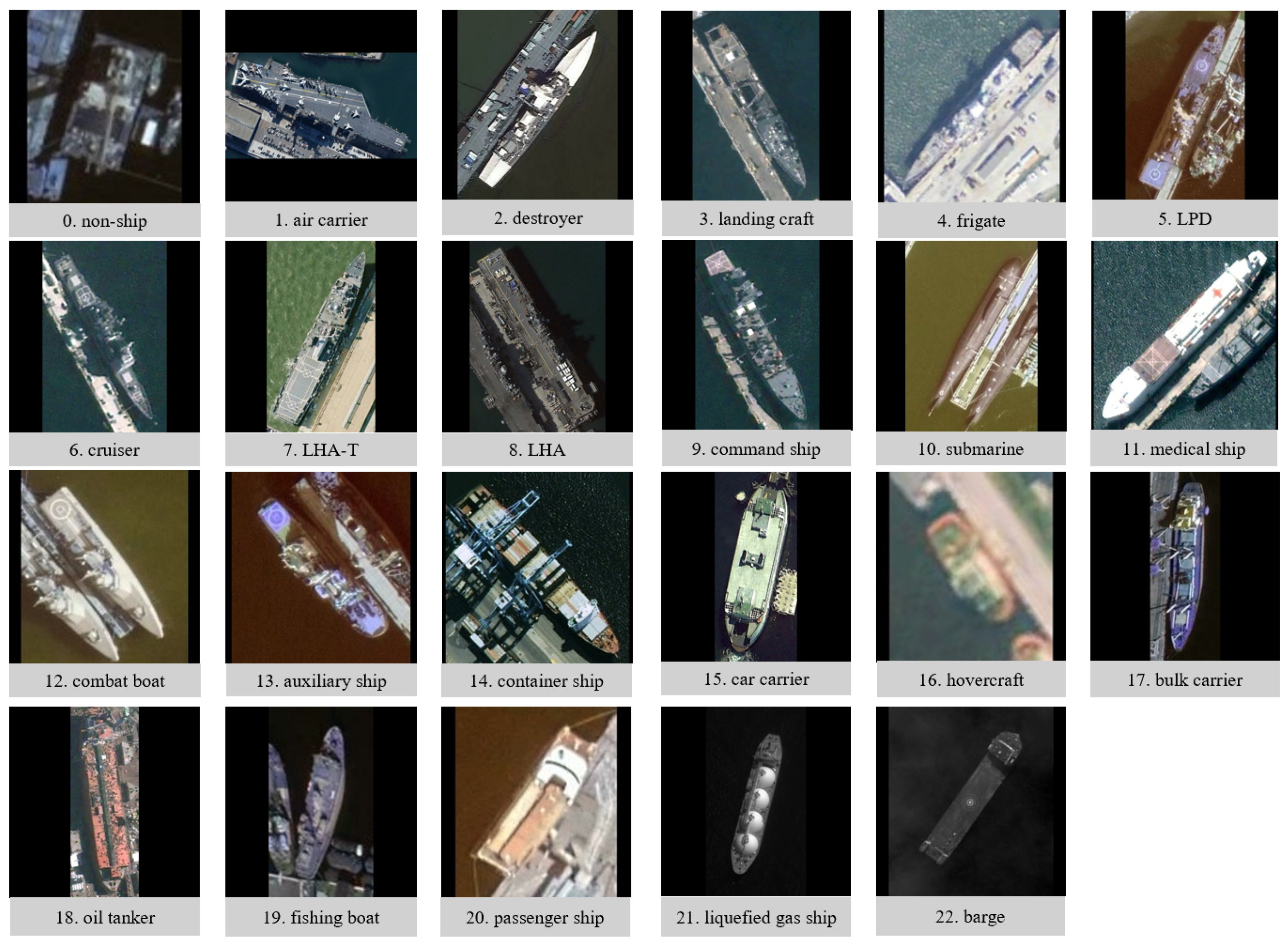 Remotesensing 18 00462 g007 Remotesensing 18 00462 g007