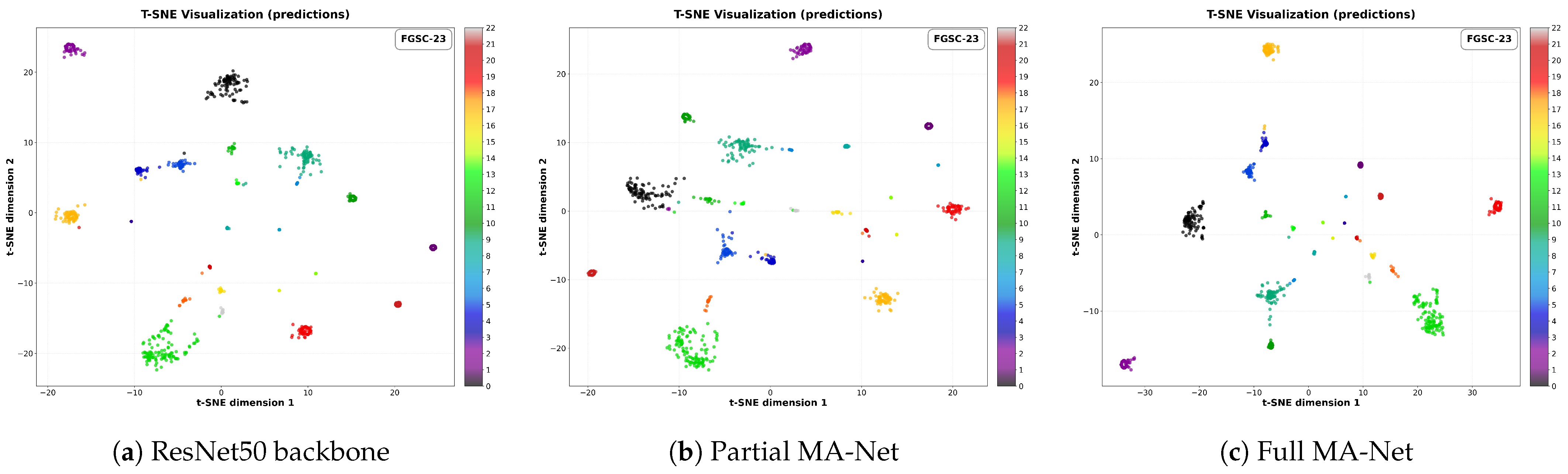 Remotesensing 18 00462 g010a Remotesensing 18 00462 g010a
