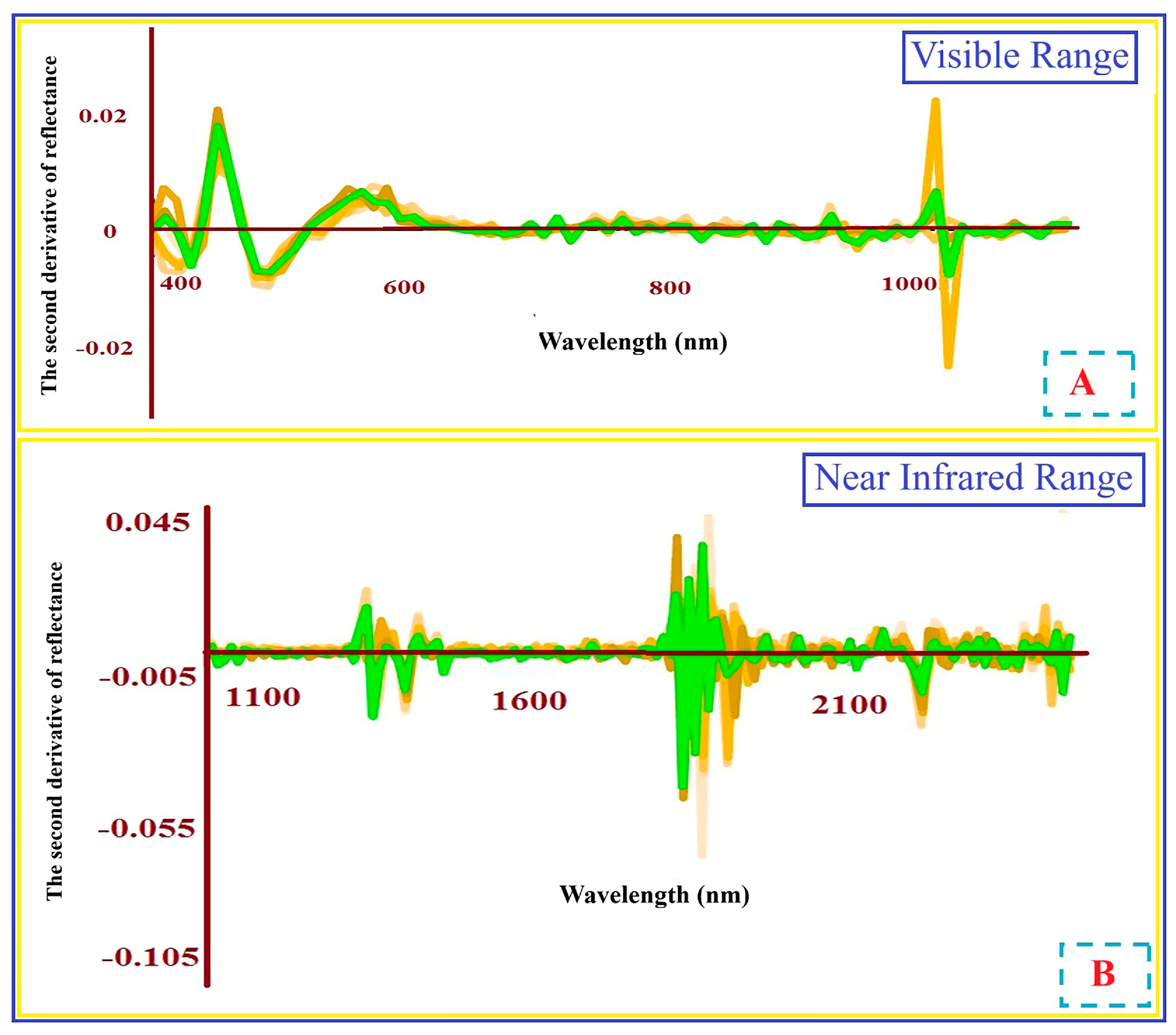 Remotesensing 18 00465 g006