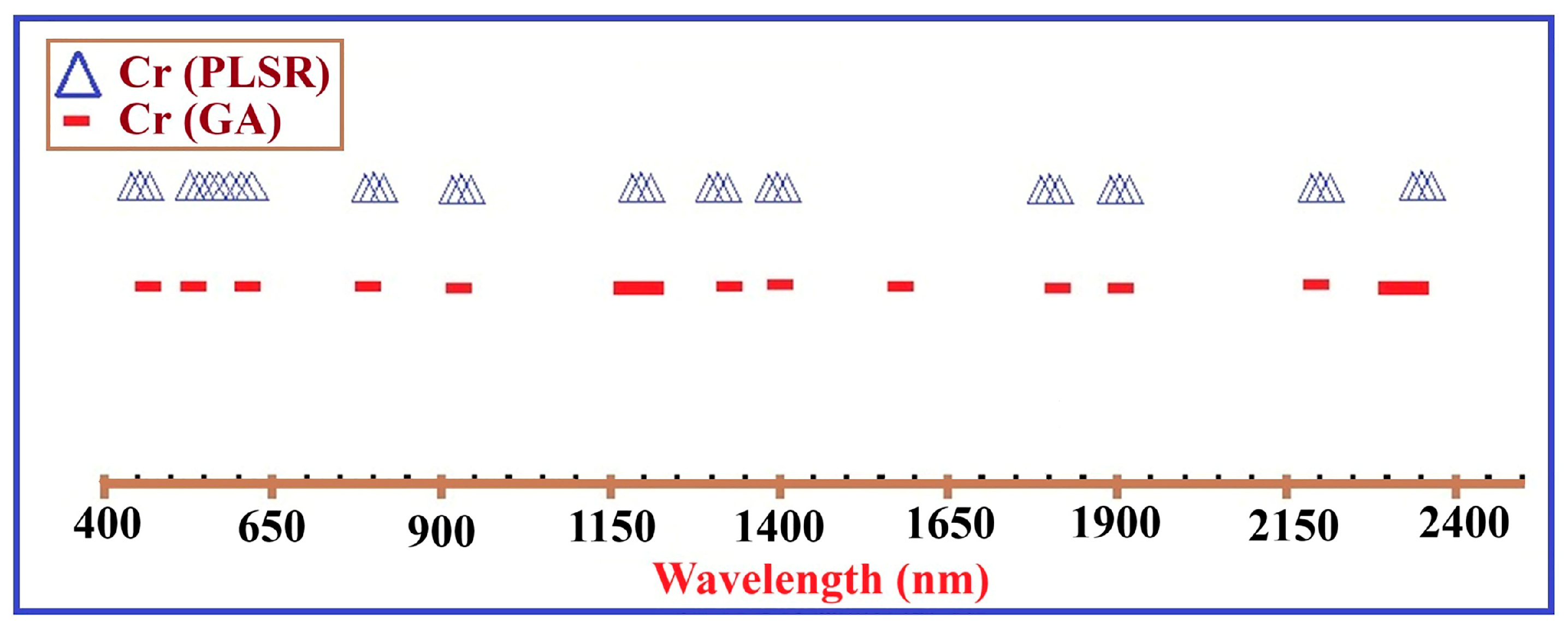 Remotesensing 18 00465 g007
