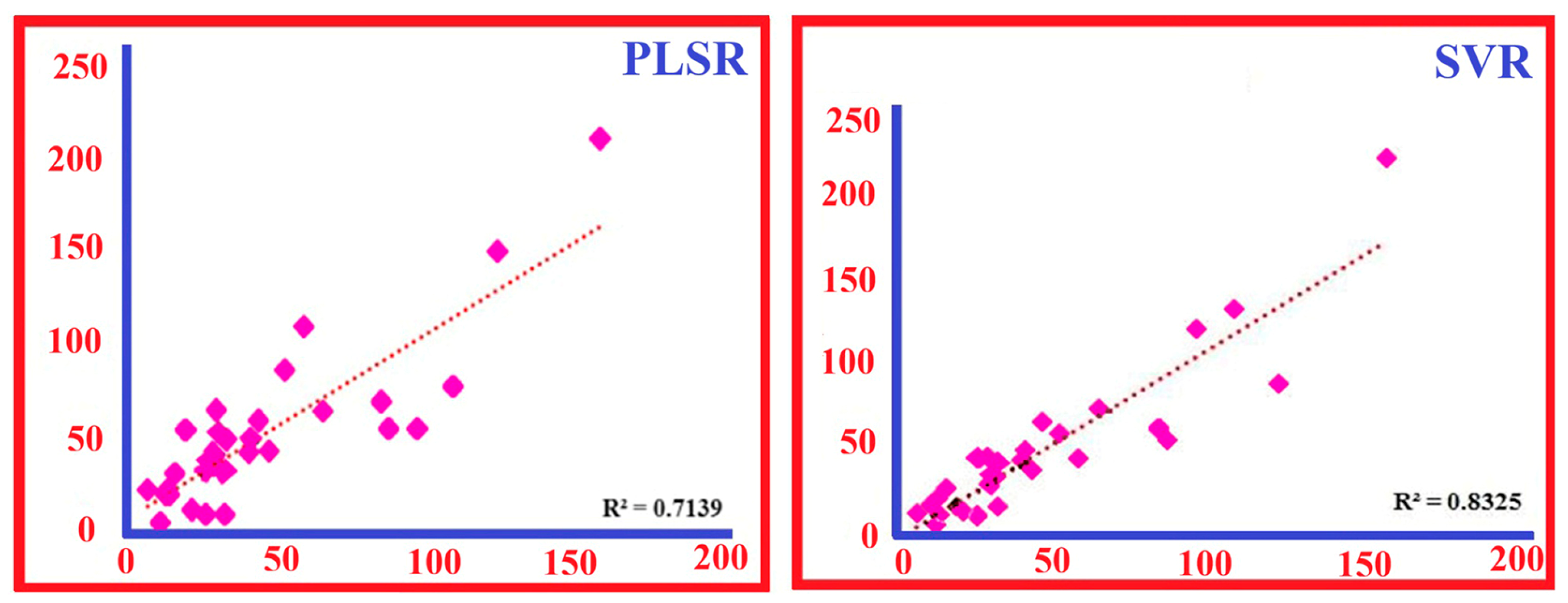 Remotesensing 18 00465 g012