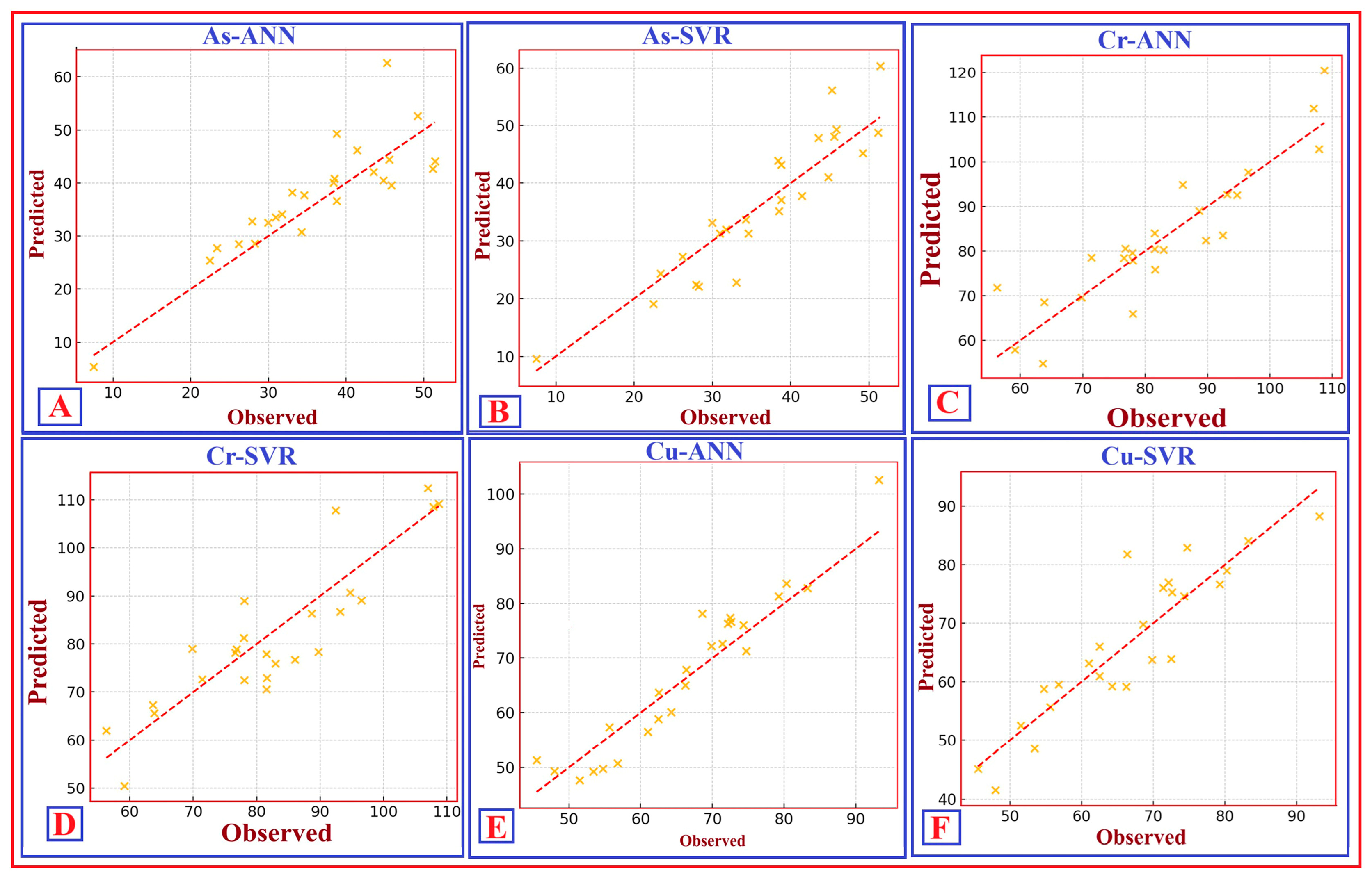 Remotesensing 18 00465 g013