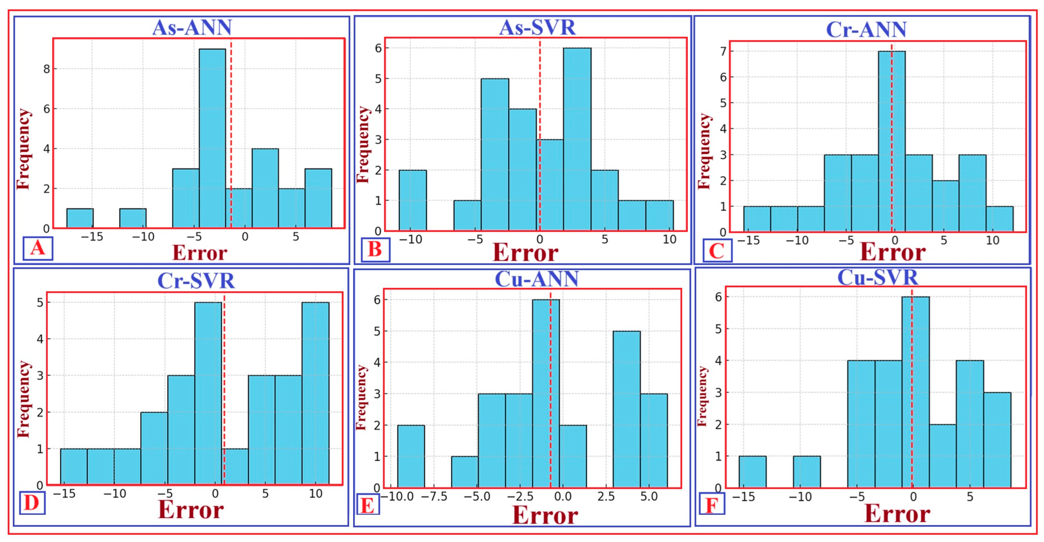 Remotesensing 18 00465 g015