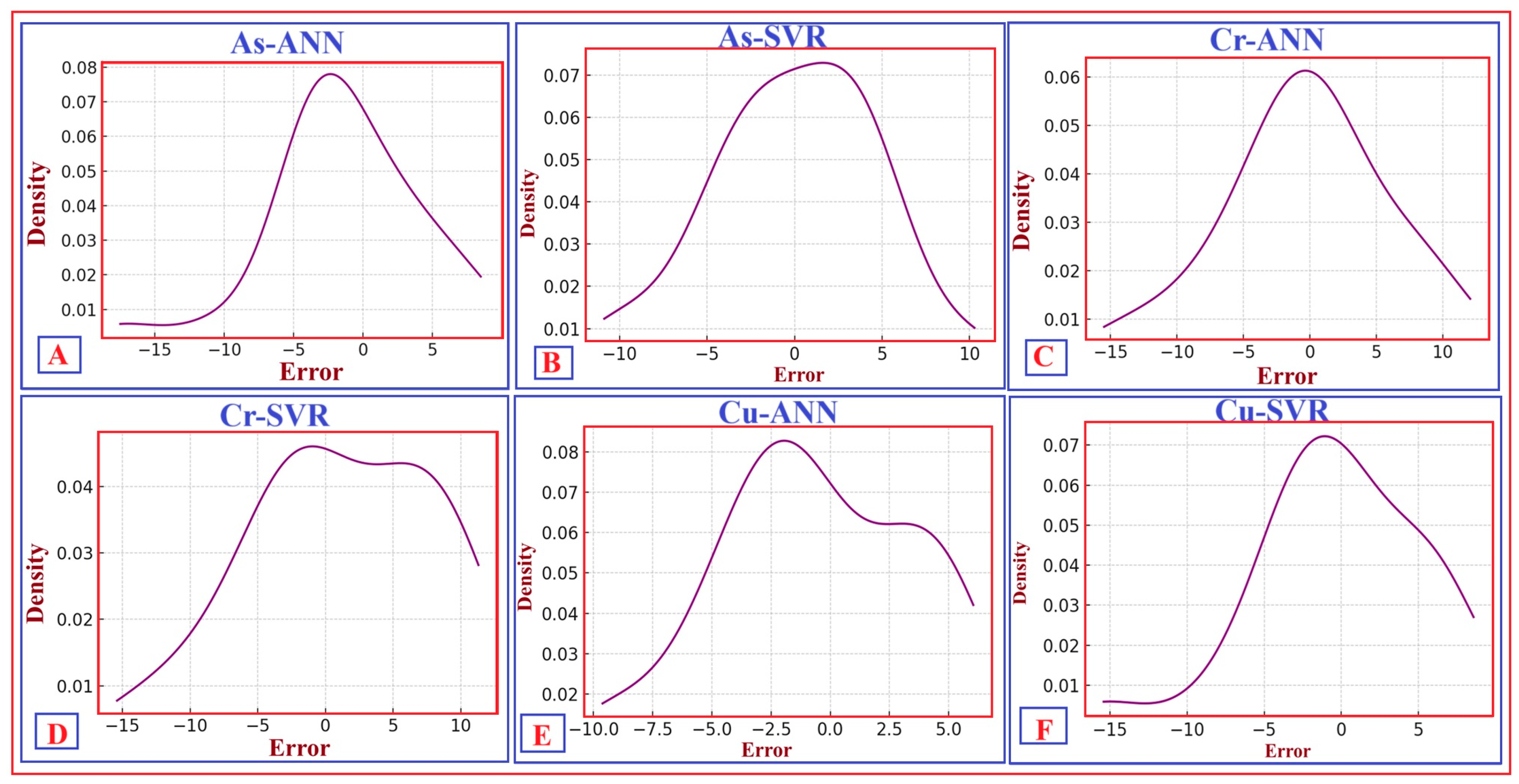 Remotesensing 18 00465 g016