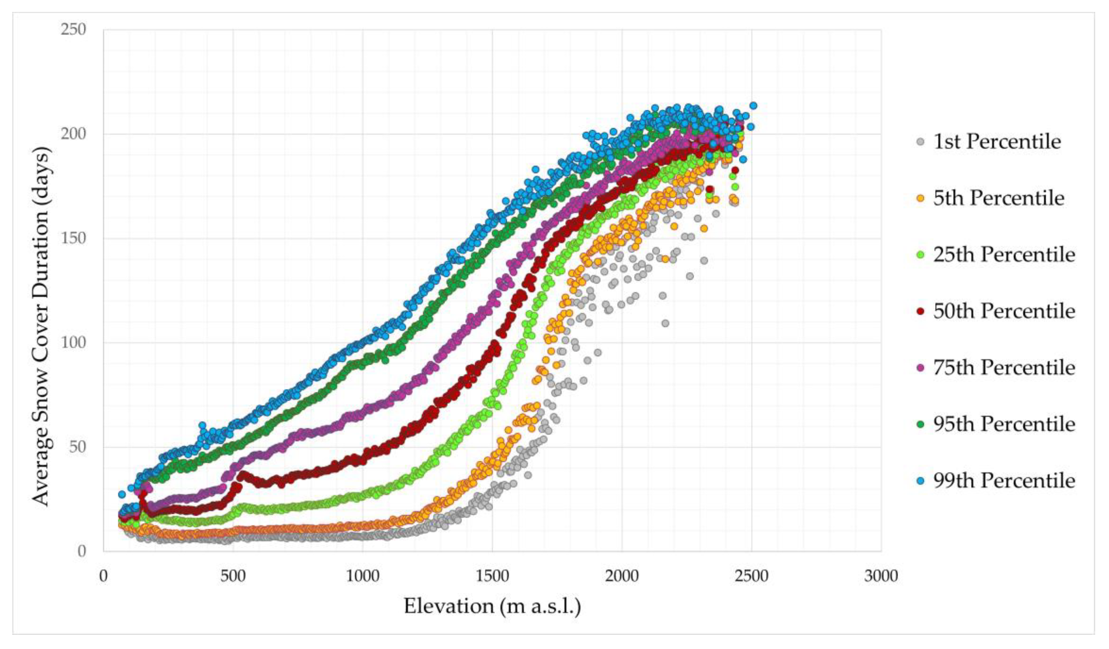 Remotesensing 18 00468 g008