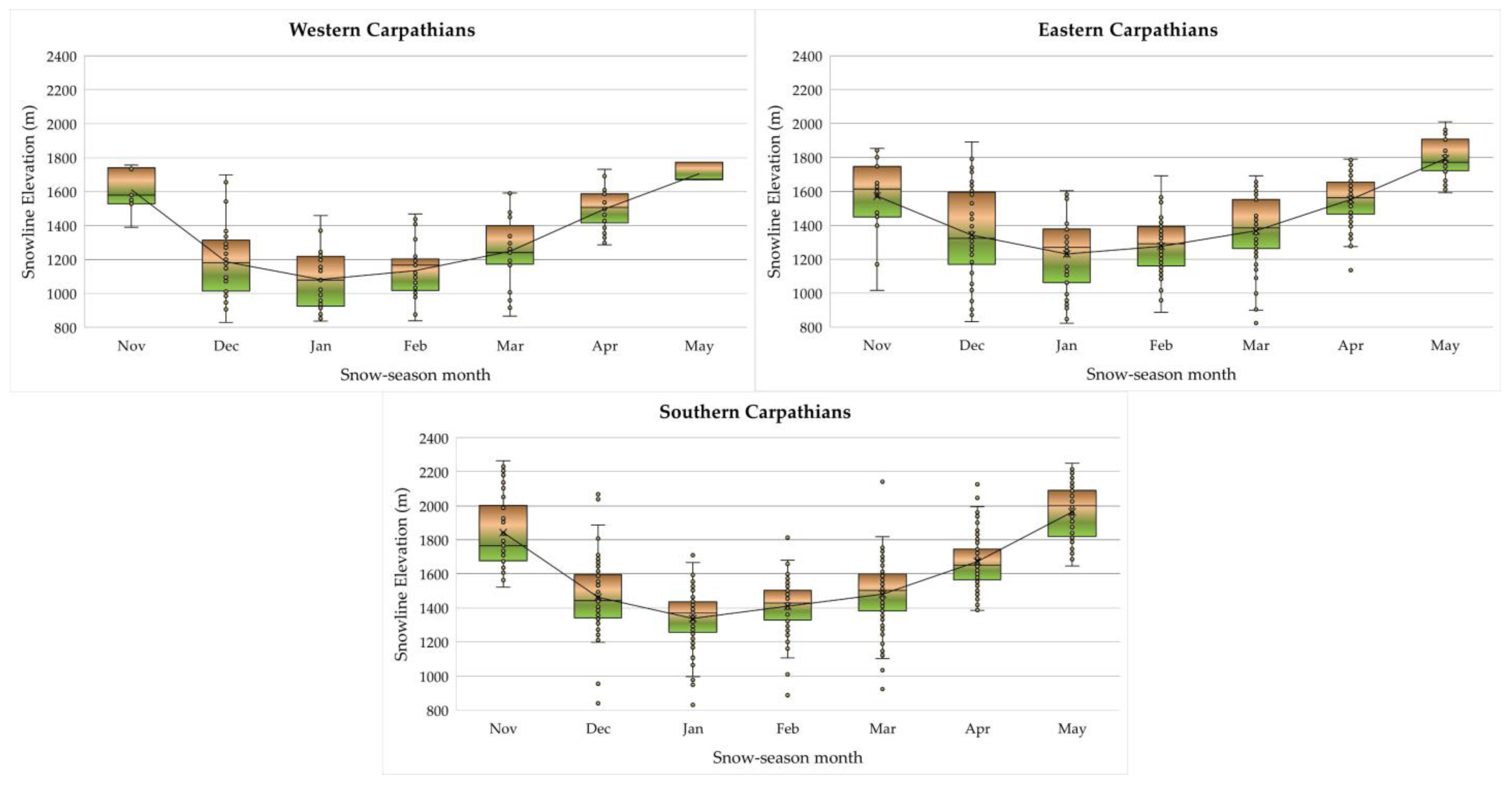 Remotesensing 18 00468 g012