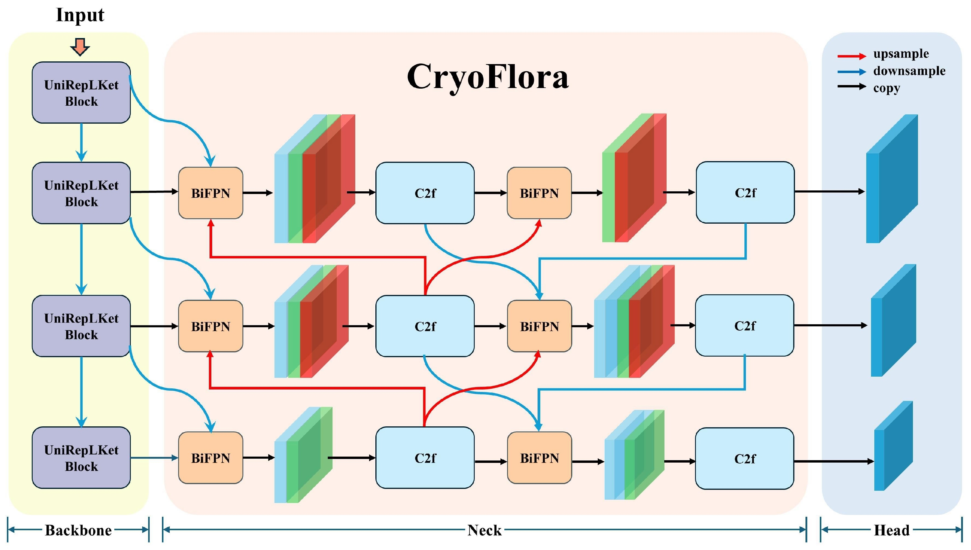 Remotesensing 18 00471 g001