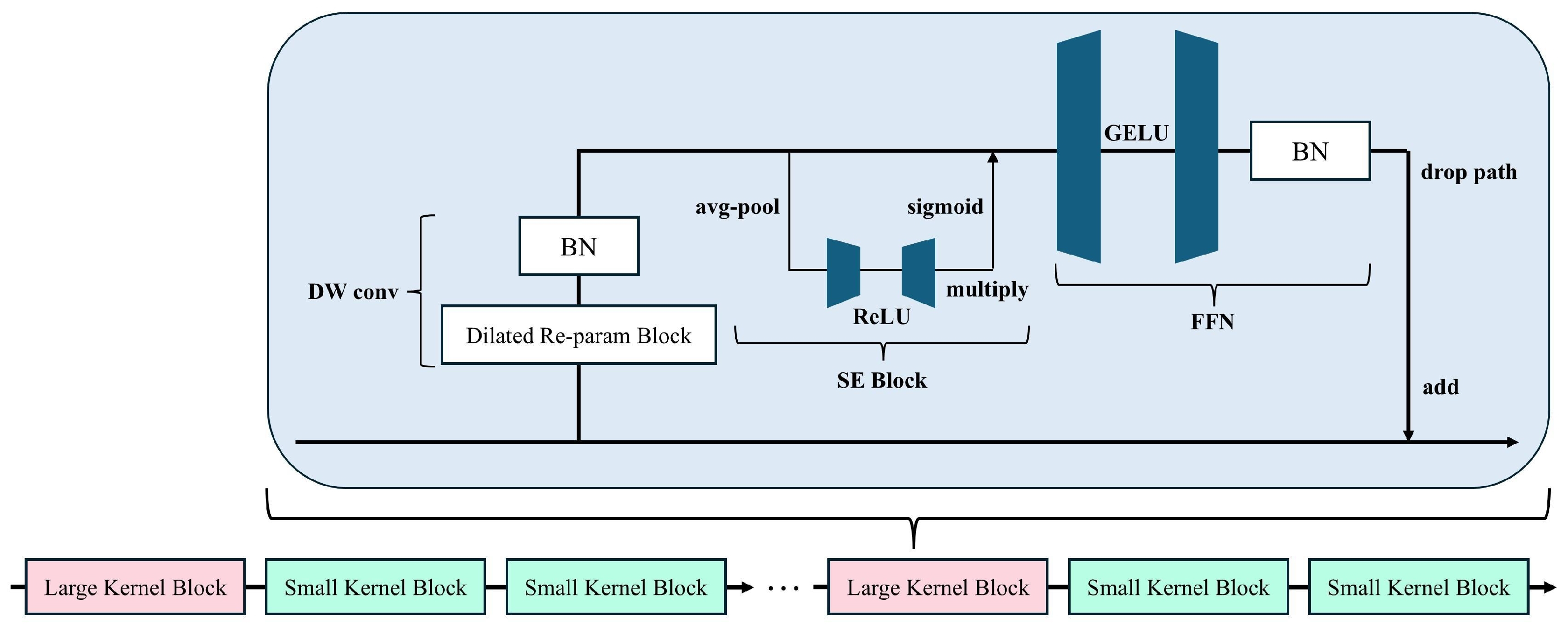 Remotesensing 18 00471 g002