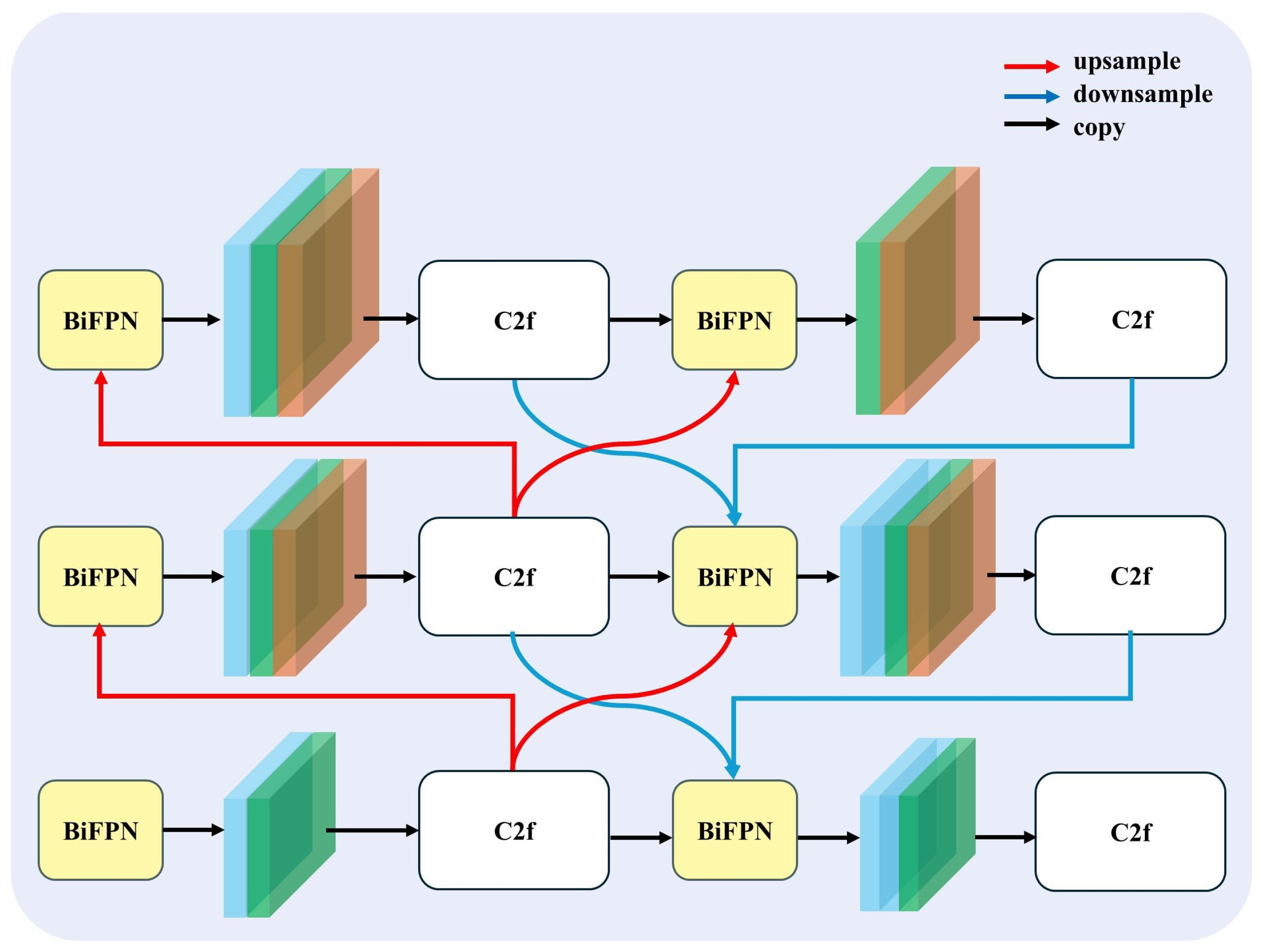 Remotesensing 18 00471 g003
