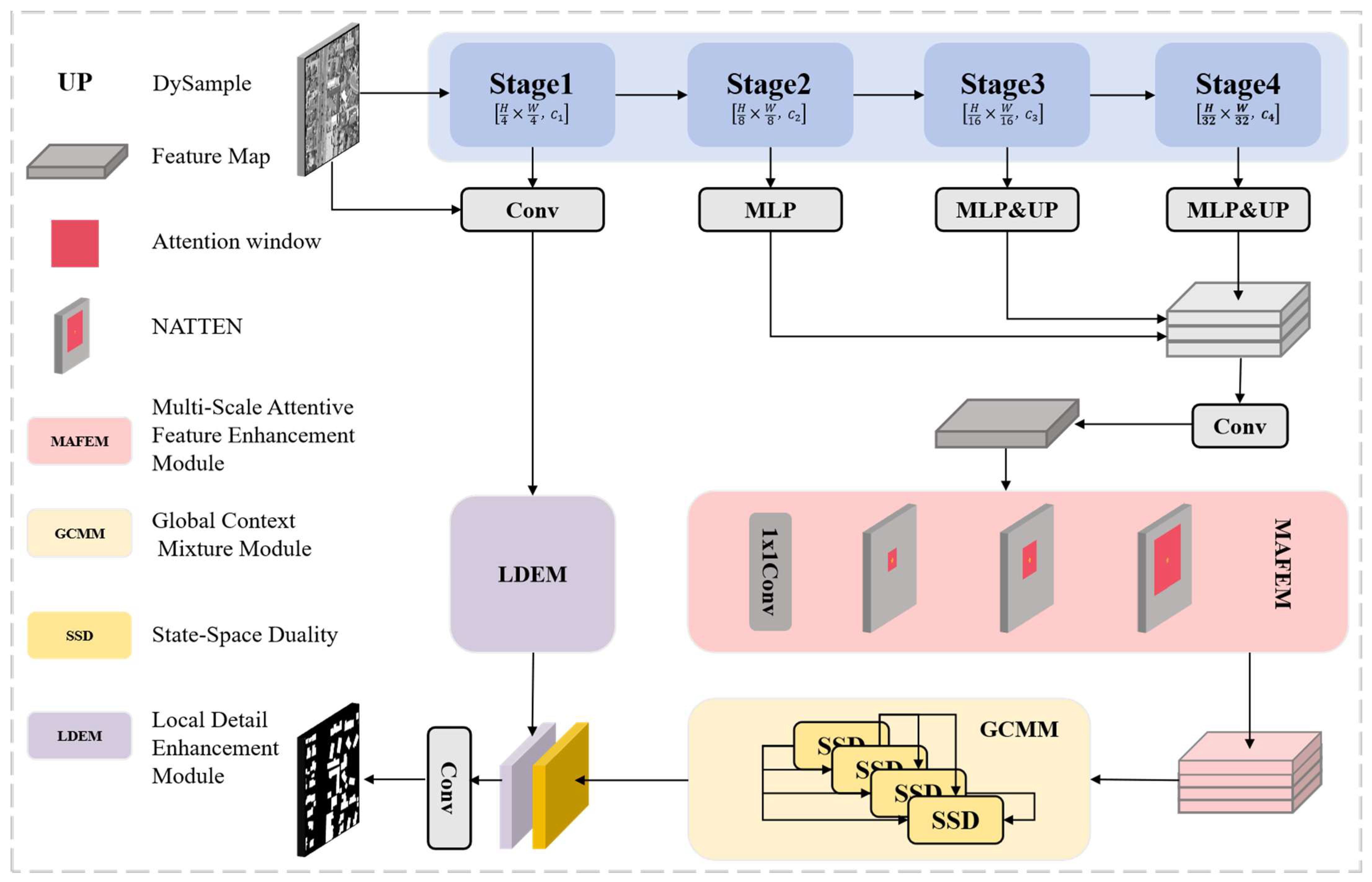 Remotesensing 18 00472 g001