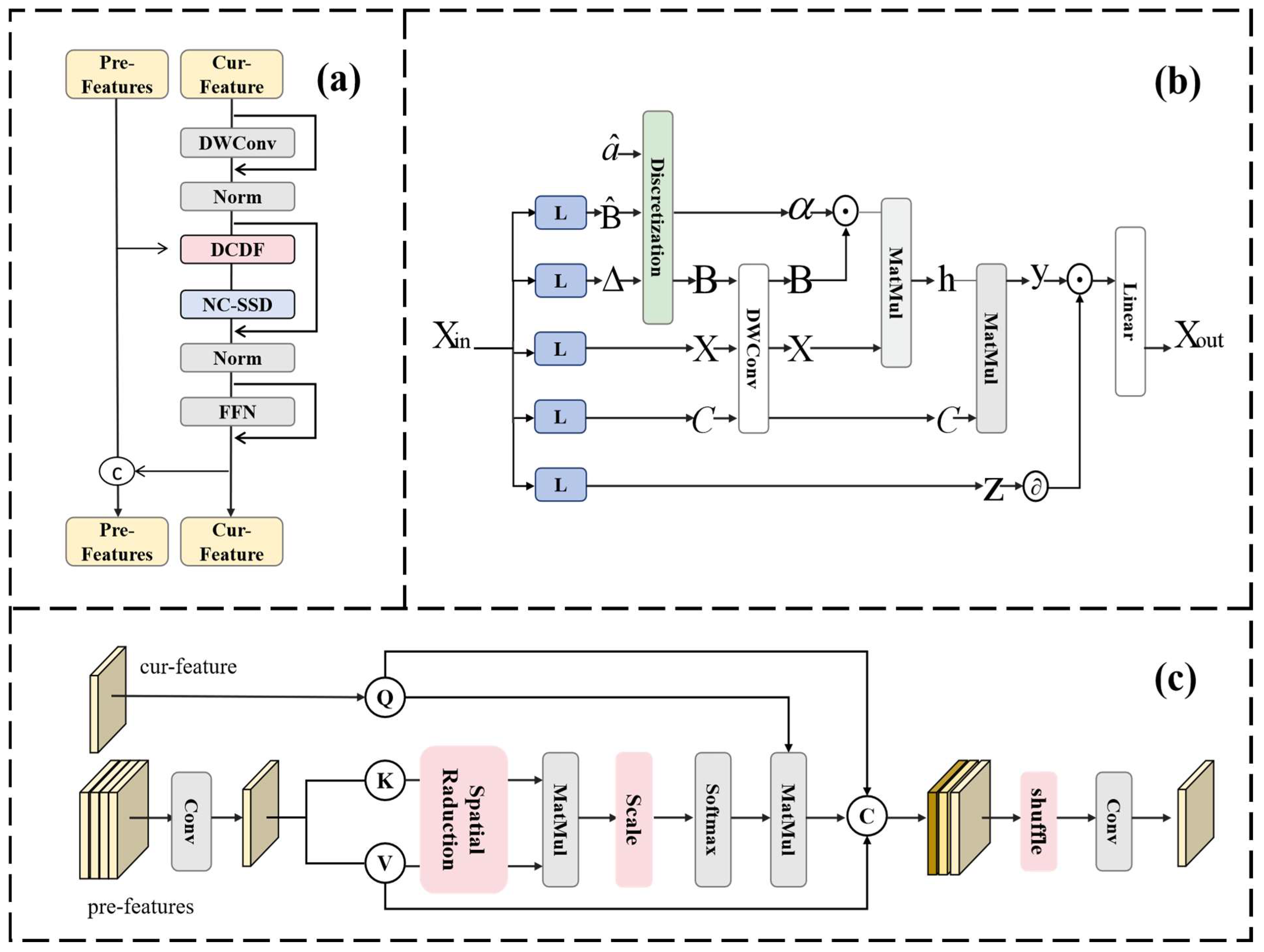 Remotesensing 18 00472 g002