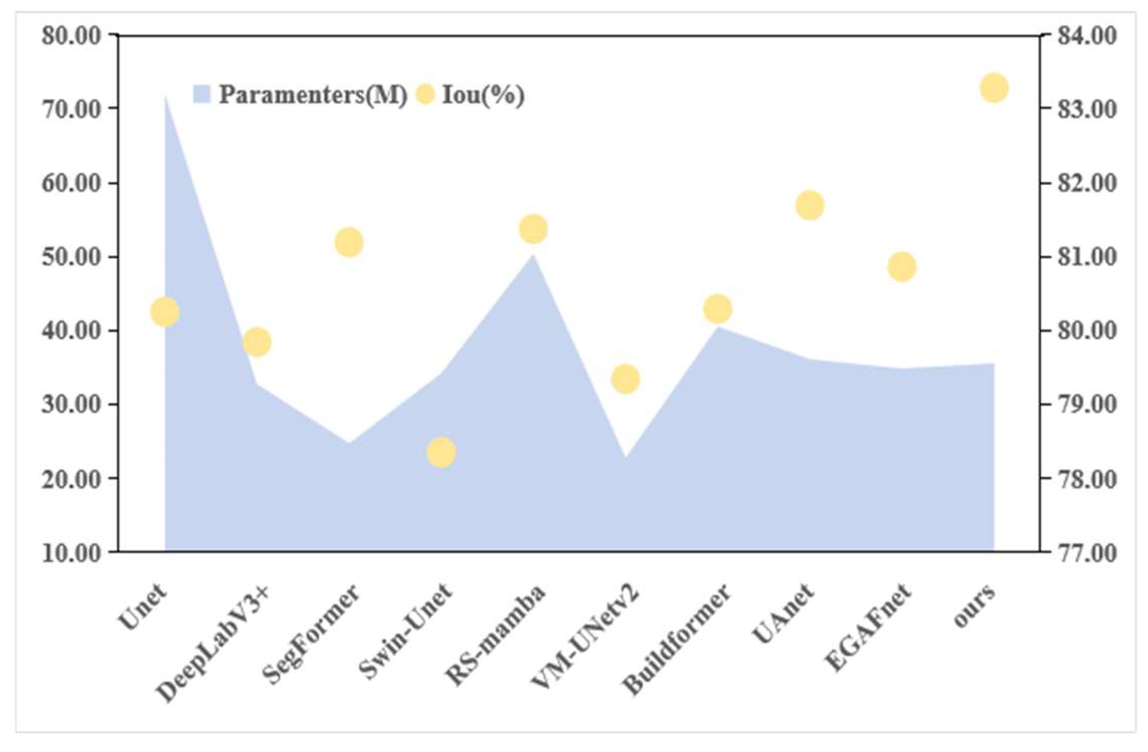 Remotesensing 18 00472 g008