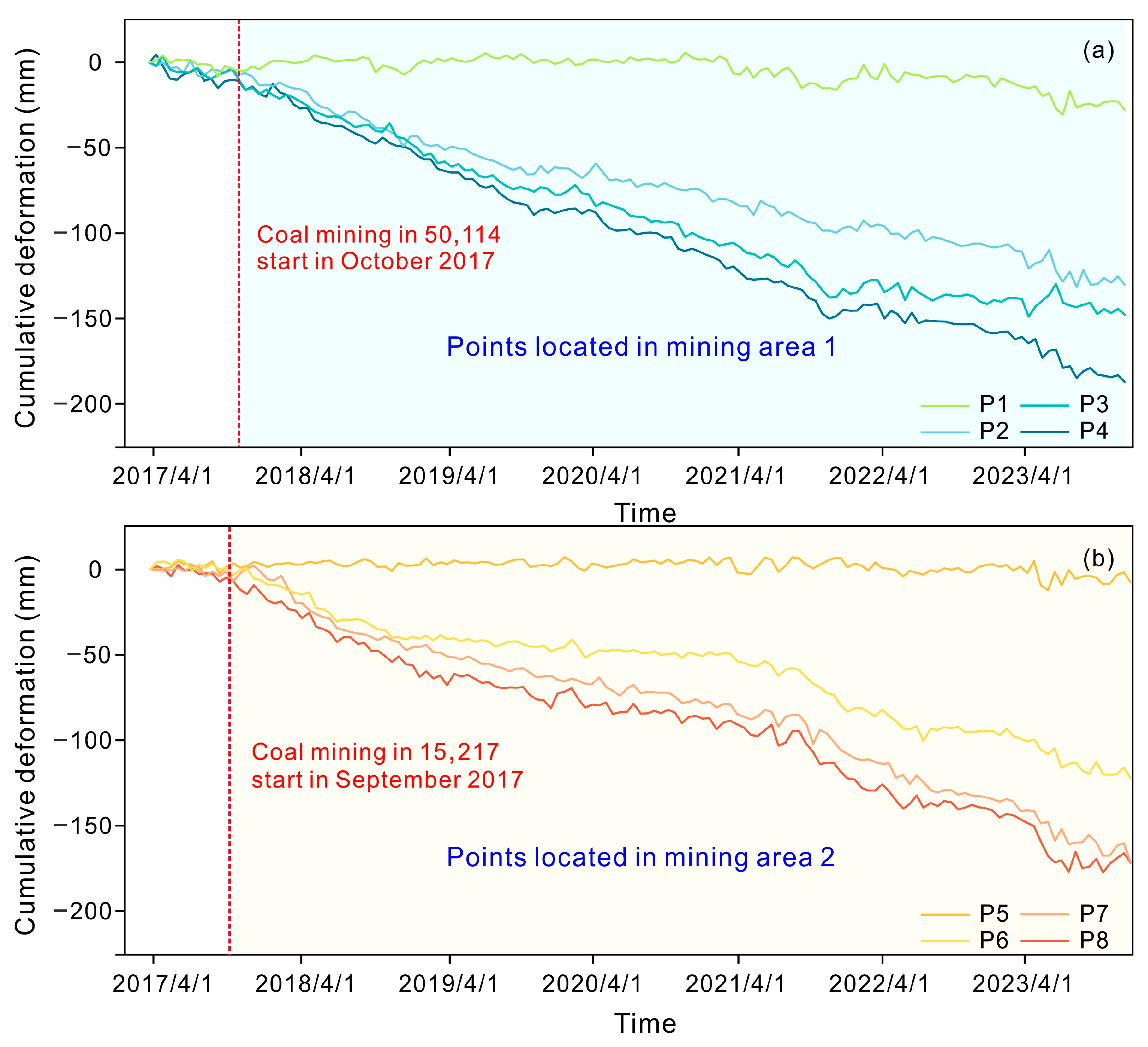 Remotesensing 18 00479 g005 Remotesensing 18 00479 g005