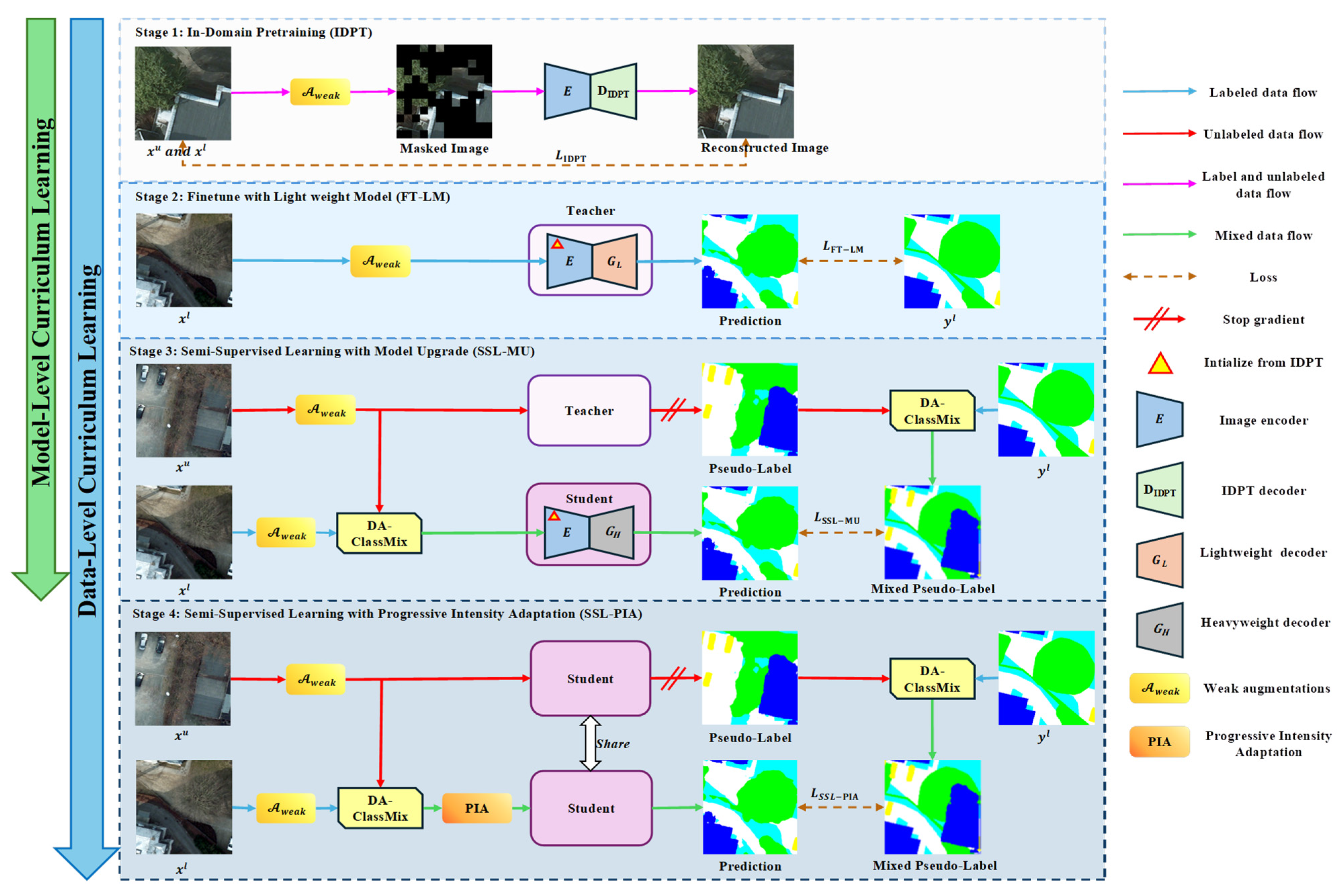 Remotesensing 18 00480 g001
