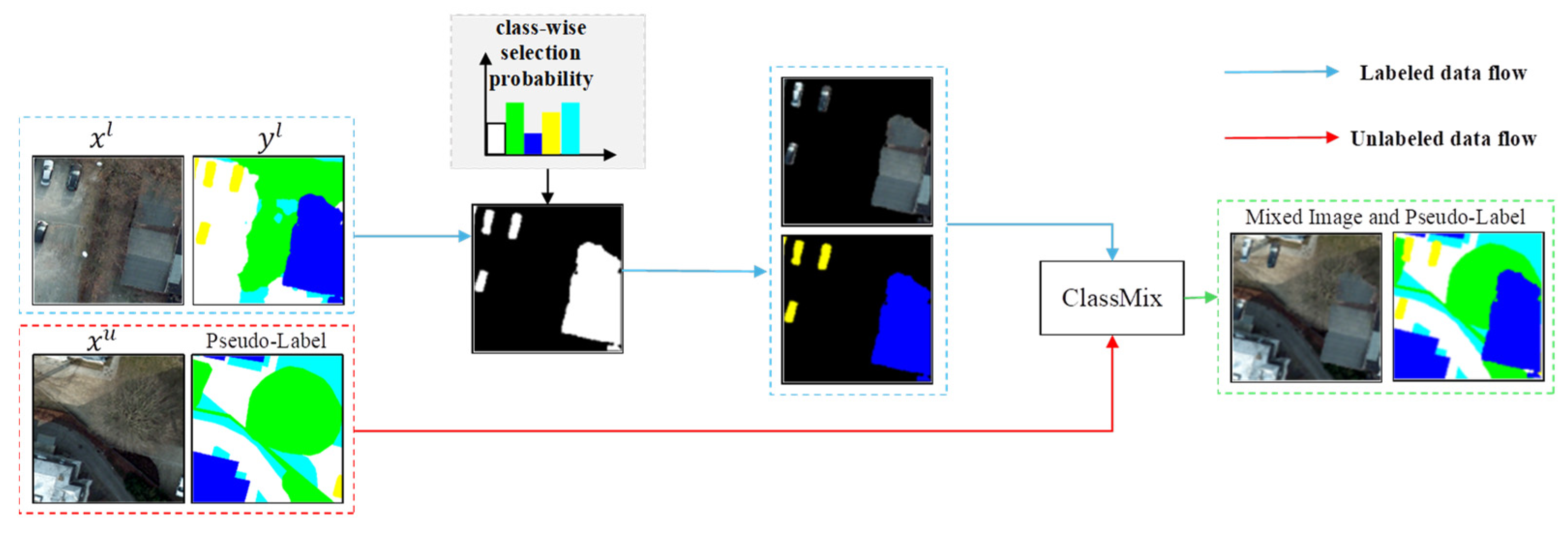 Remotesensing 18 00480 g002