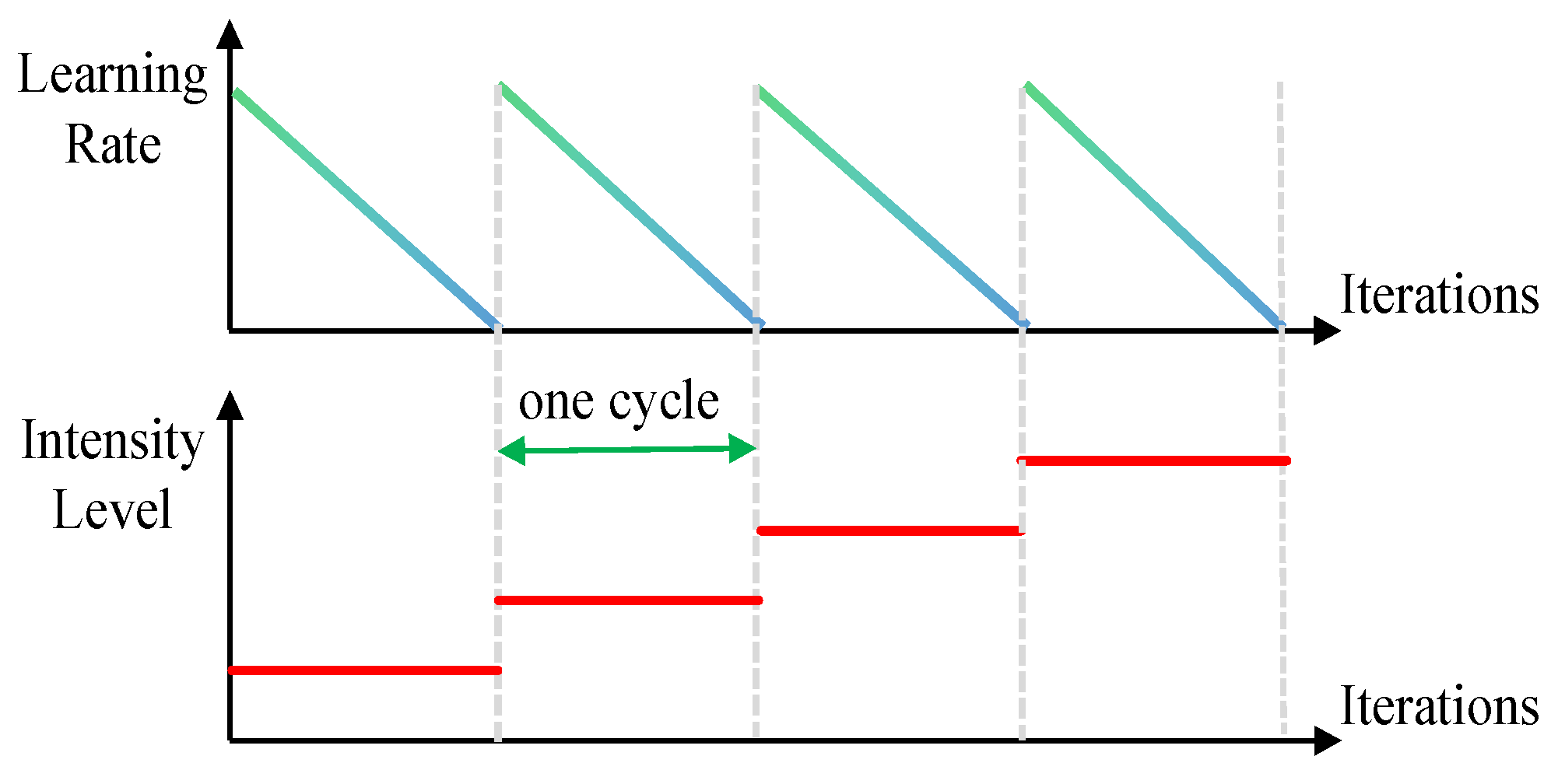 Remotesensing 18 00480 g003