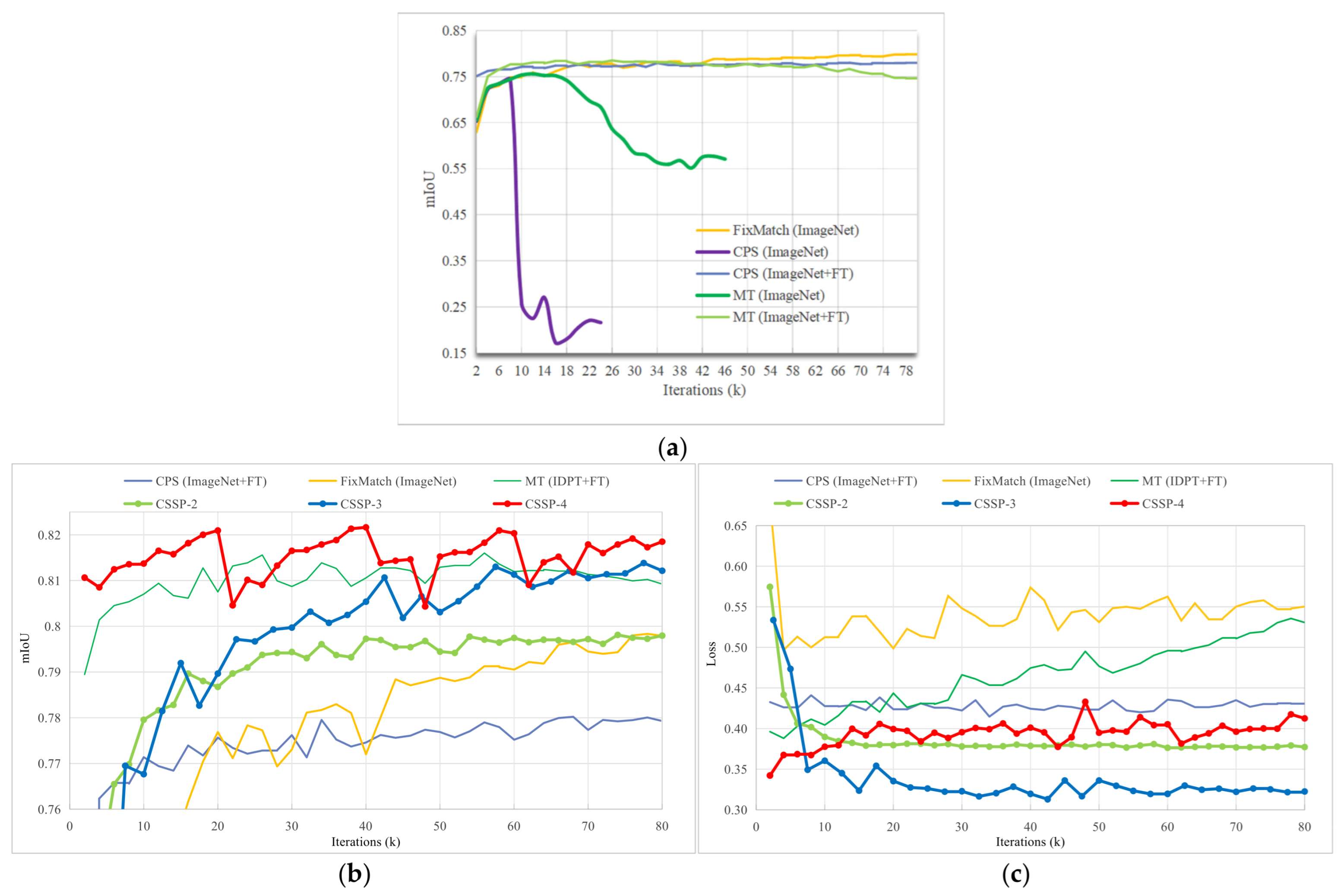 Remotesensing 18 00480 g006