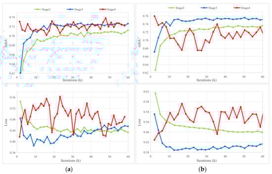 Remotesensing 18 00480 g0a1